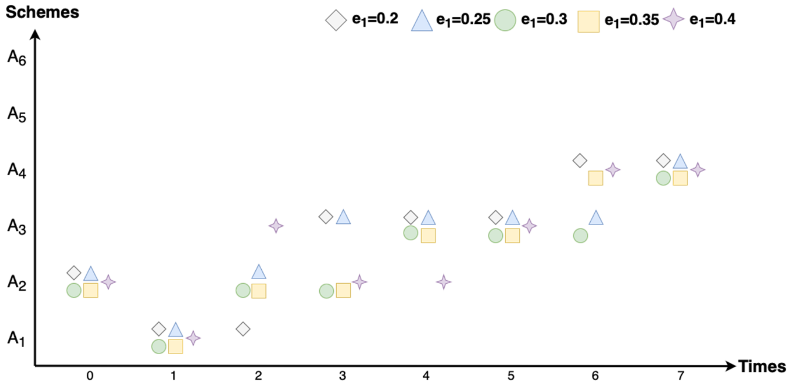 Information 15 00775 g004
