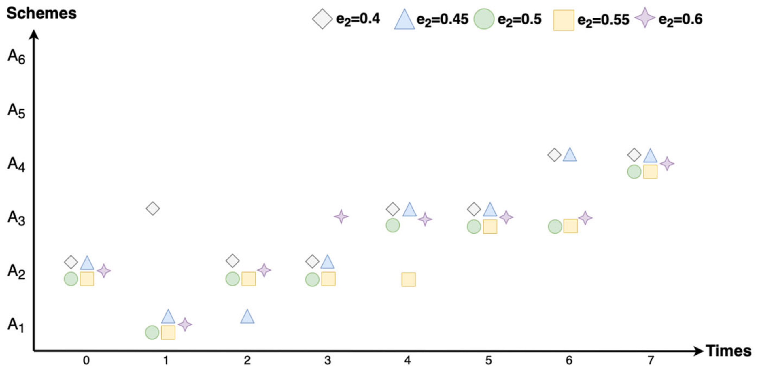 Information 15 00775 g005