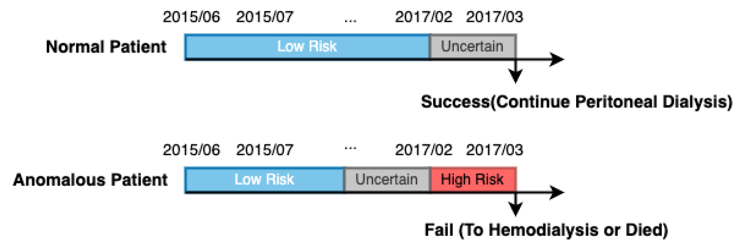 Information 15 00776 g001