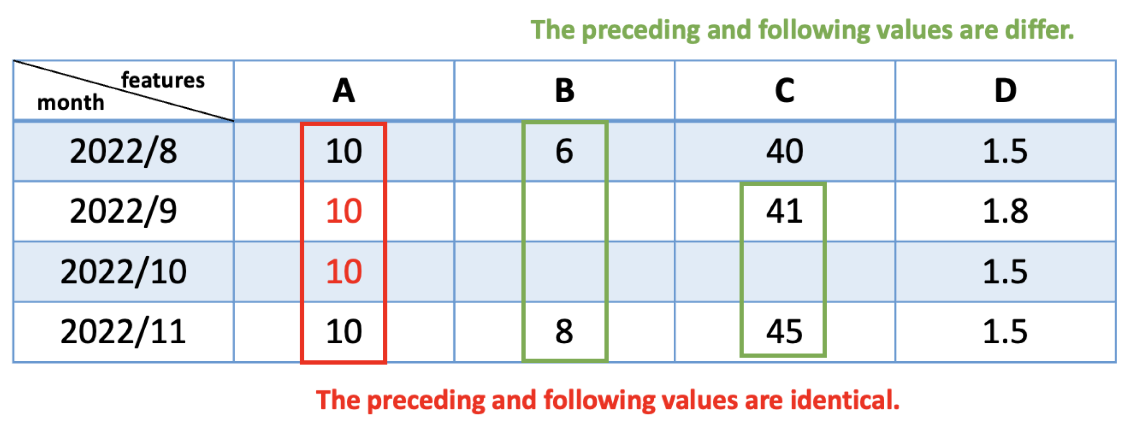 Information 15 00776 g003