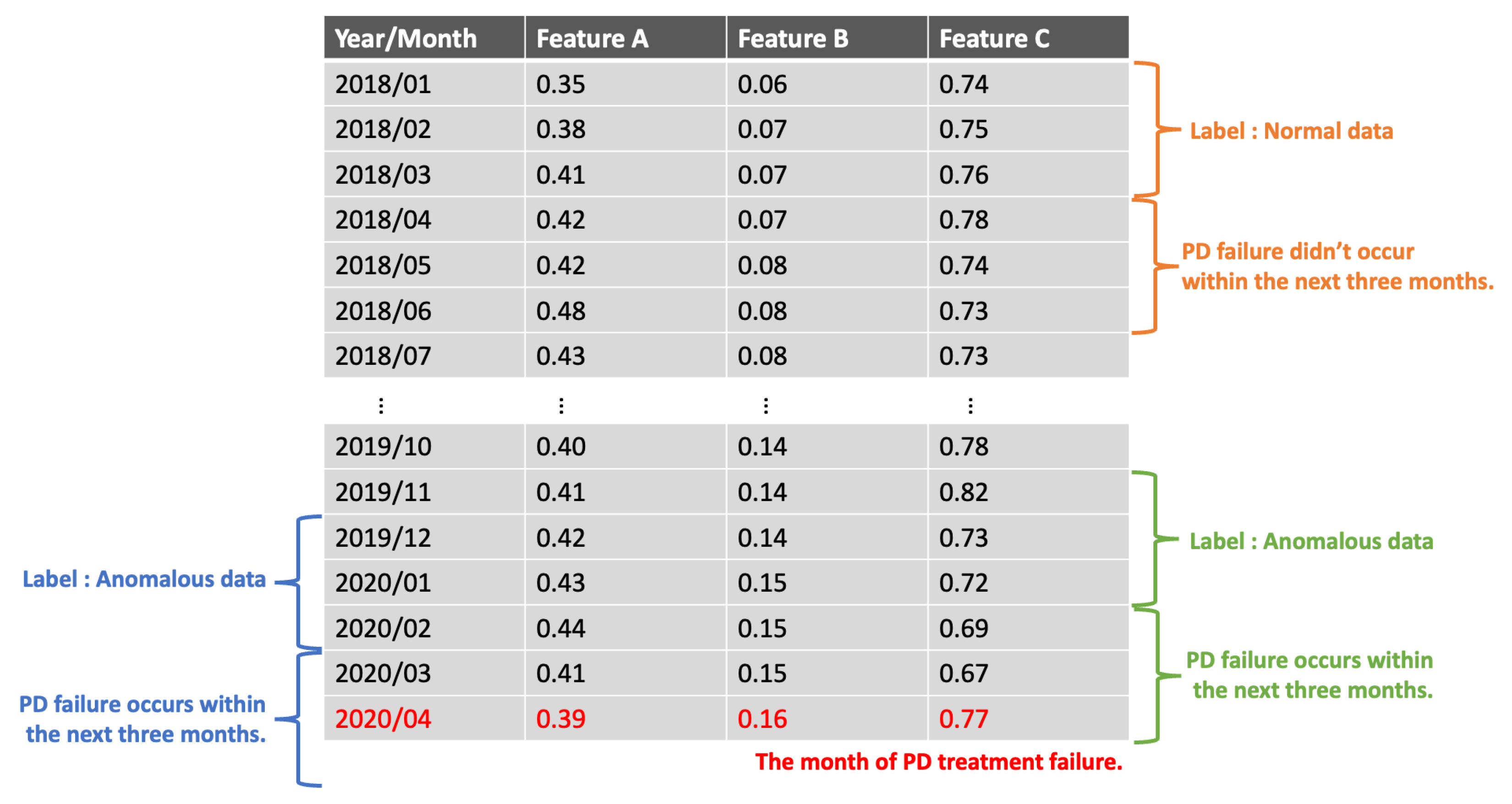Information 15 00776 g007