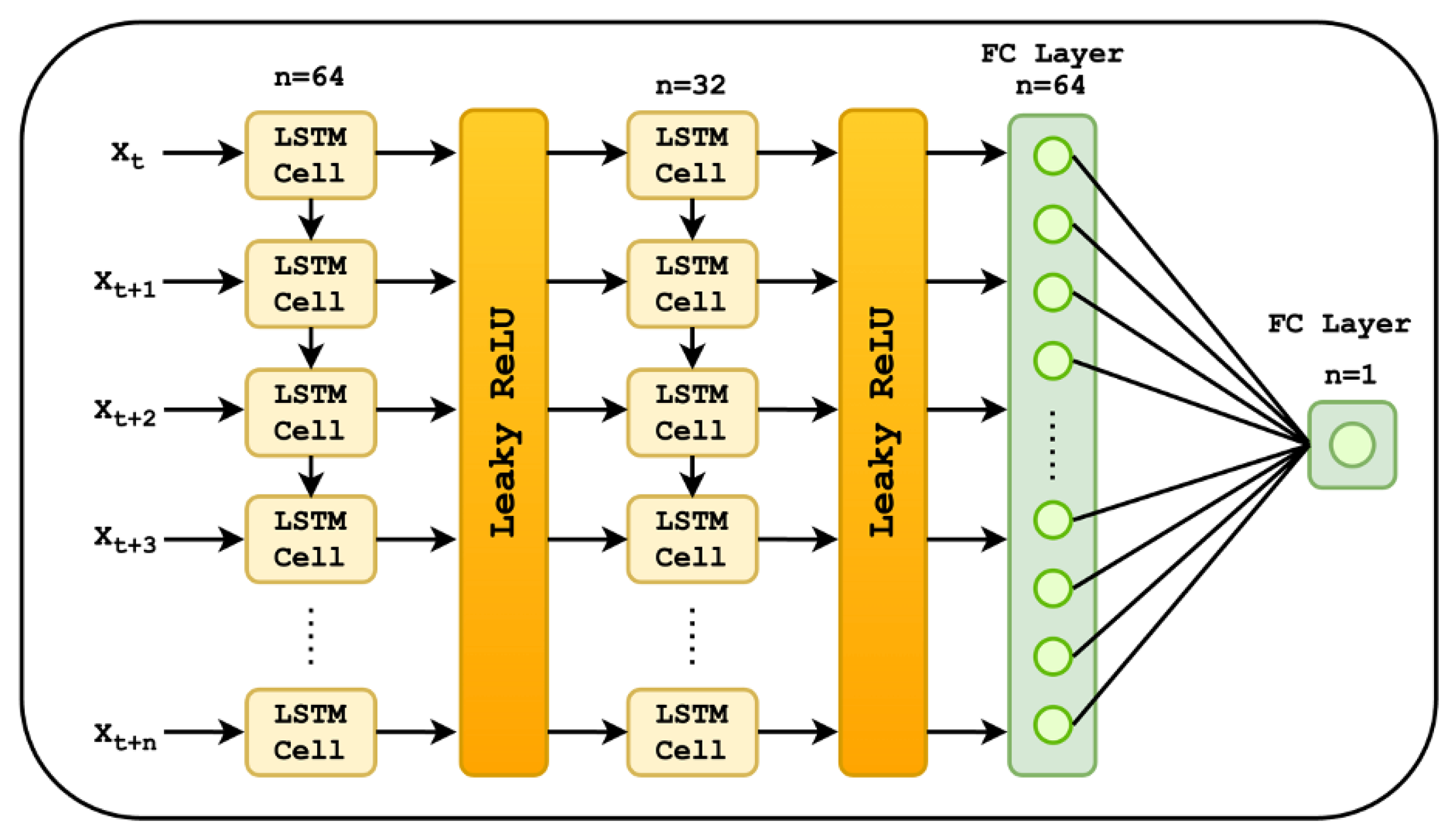 Information 15 00776 g008