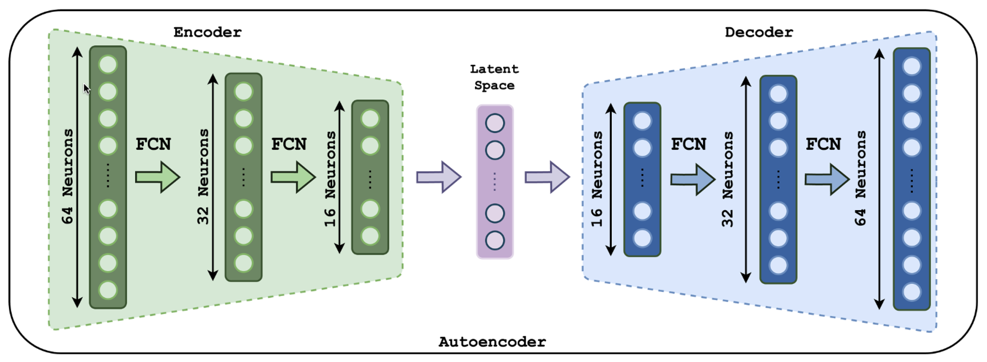 Information 15 00776 g009