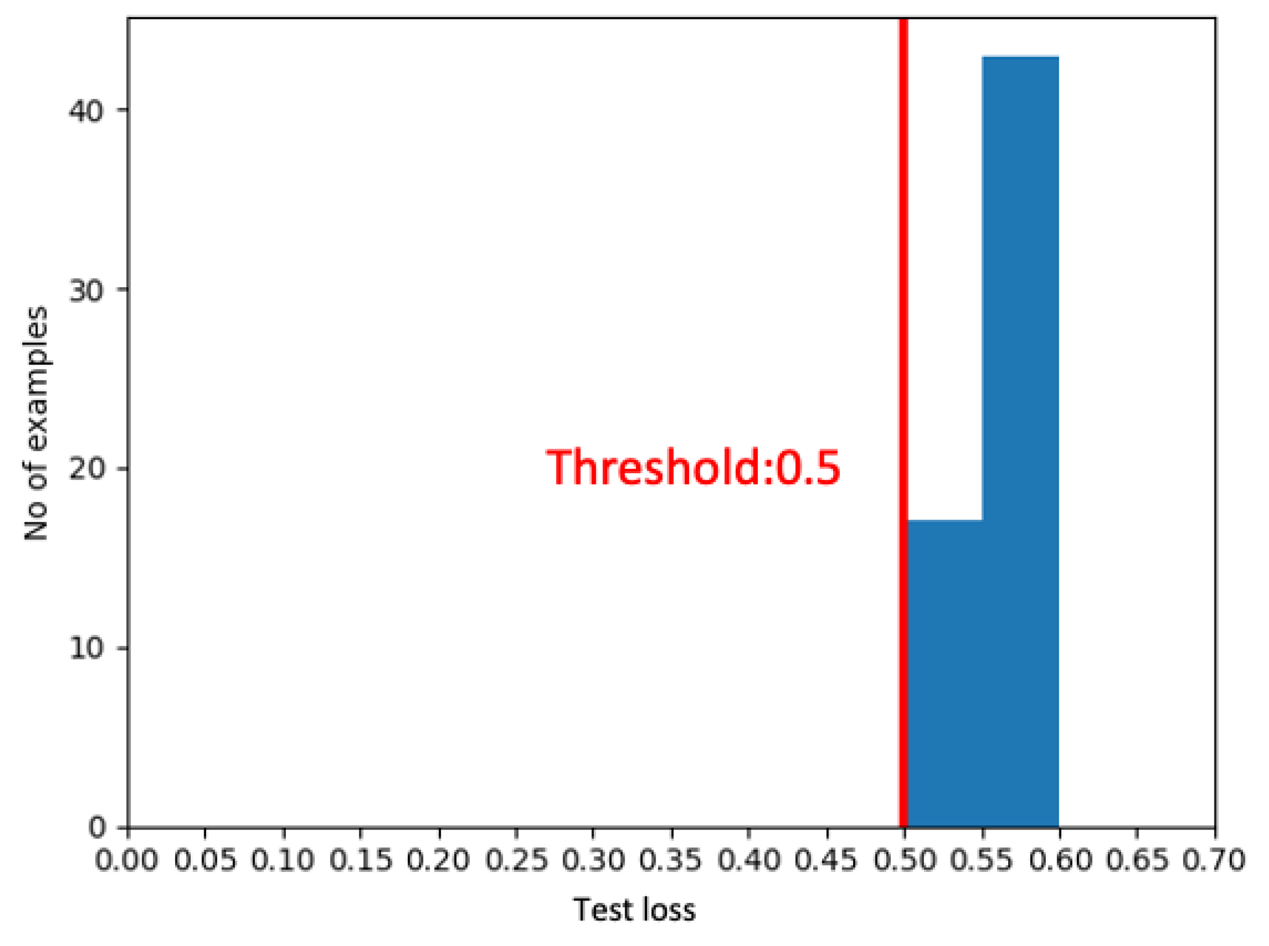 Information 15 00776 g013
