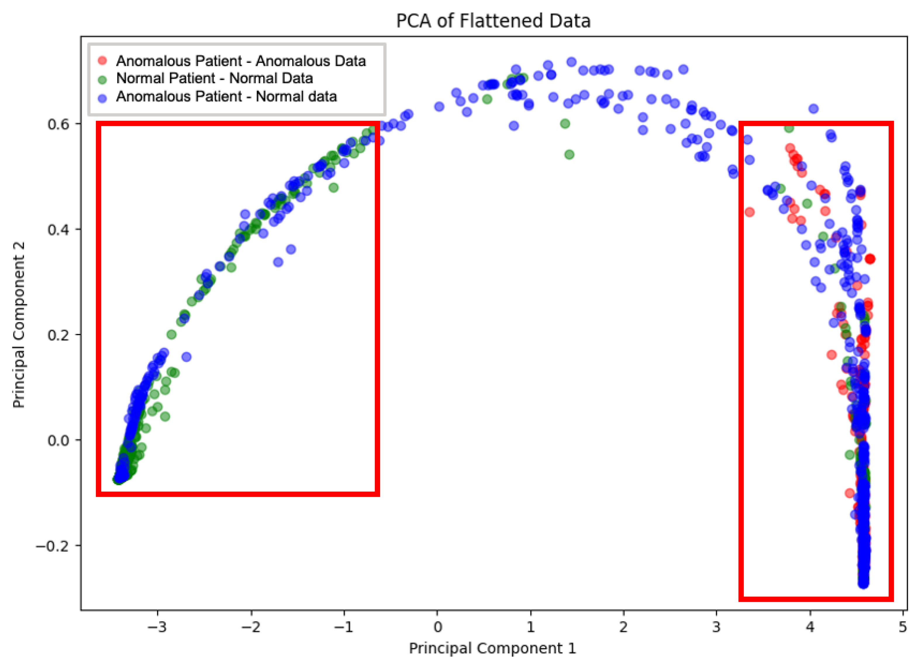 Information 15 00776 g015