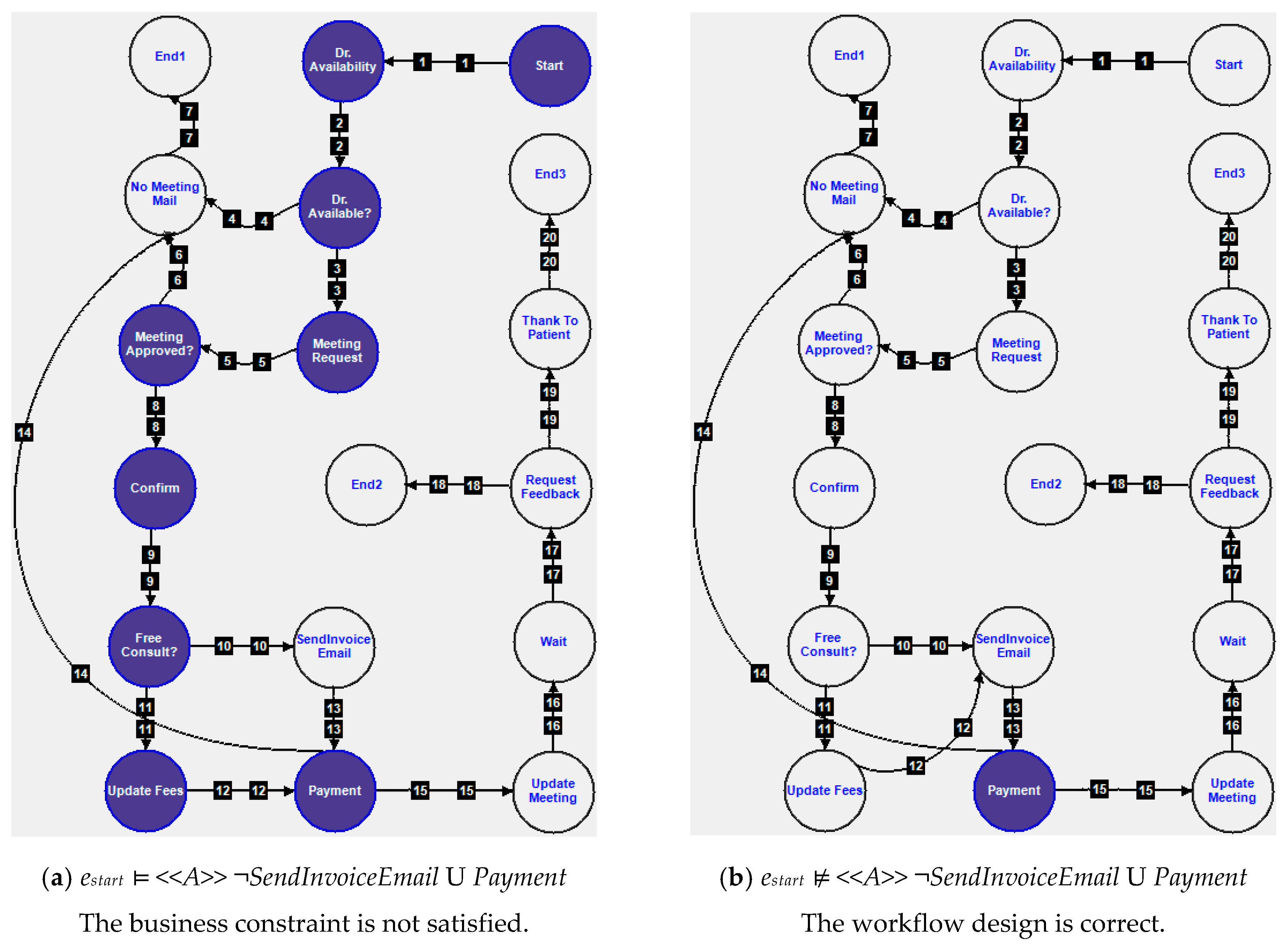 Information 15 00778 g006 Information 15 00778 g006