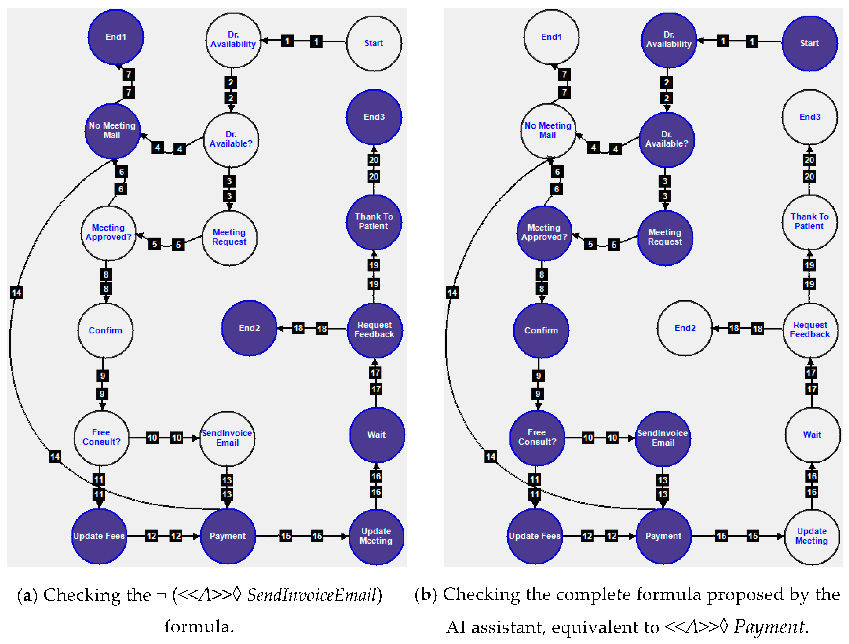 Information 15 00778 g010 Information 15 00778 g010