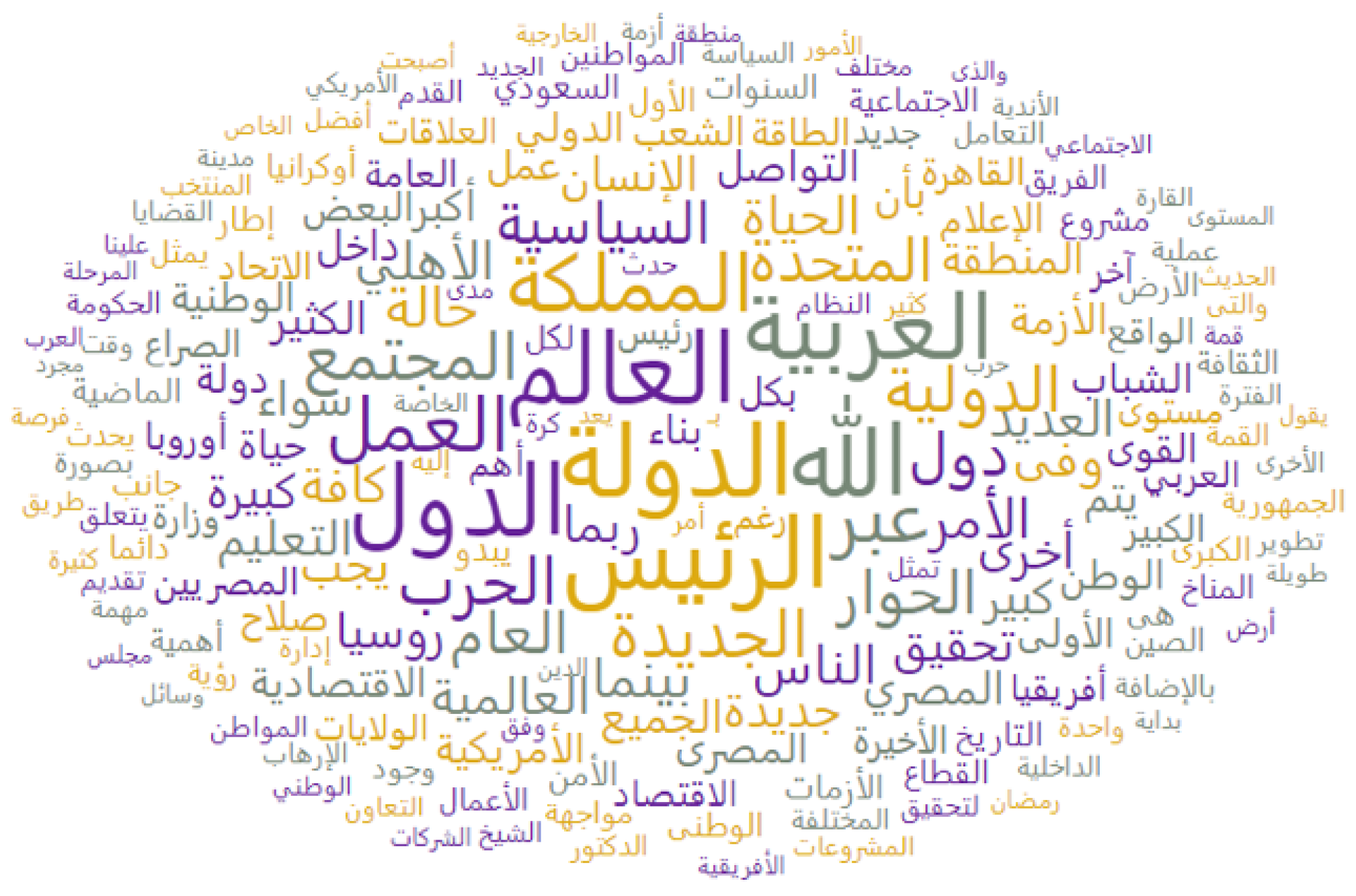 Information 15 00779 g003