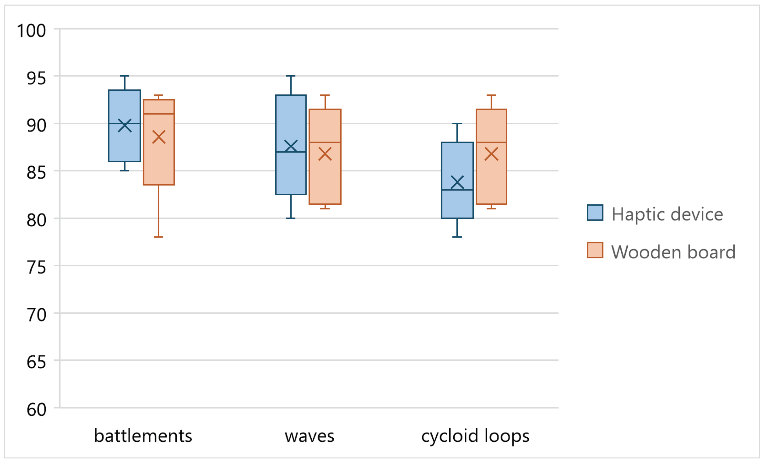 Information 15 00781 g004
