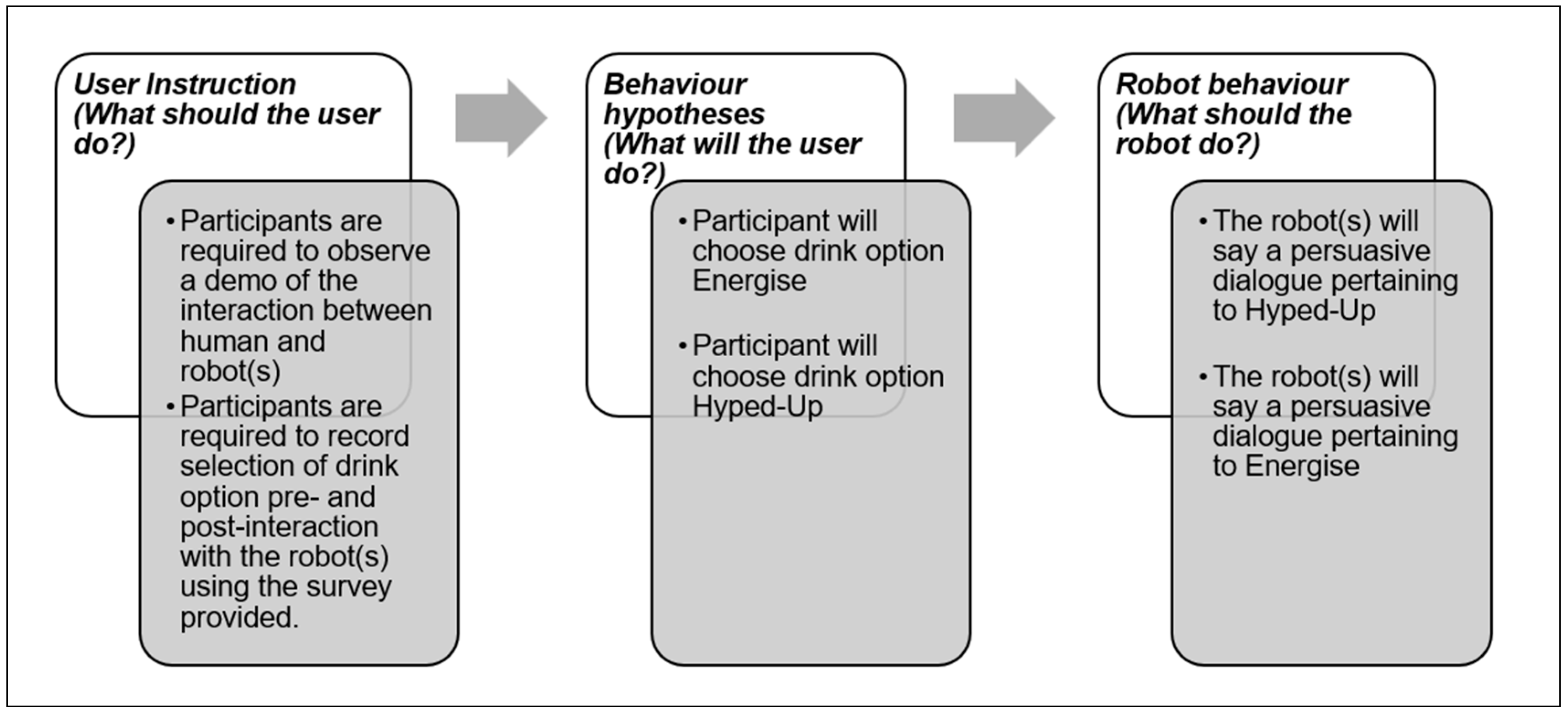 Information 15 00782 g002