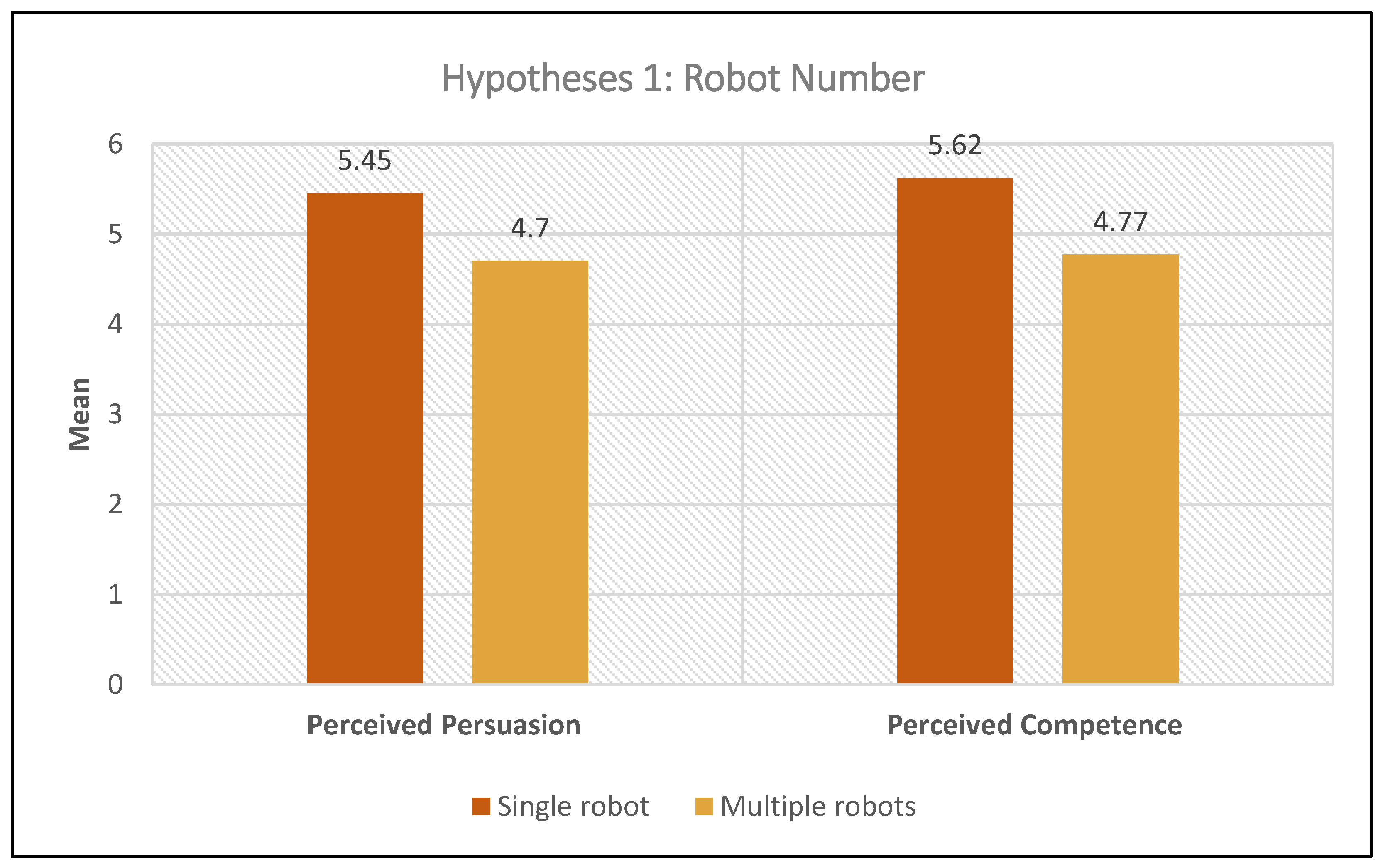 Information 15 00782 g003