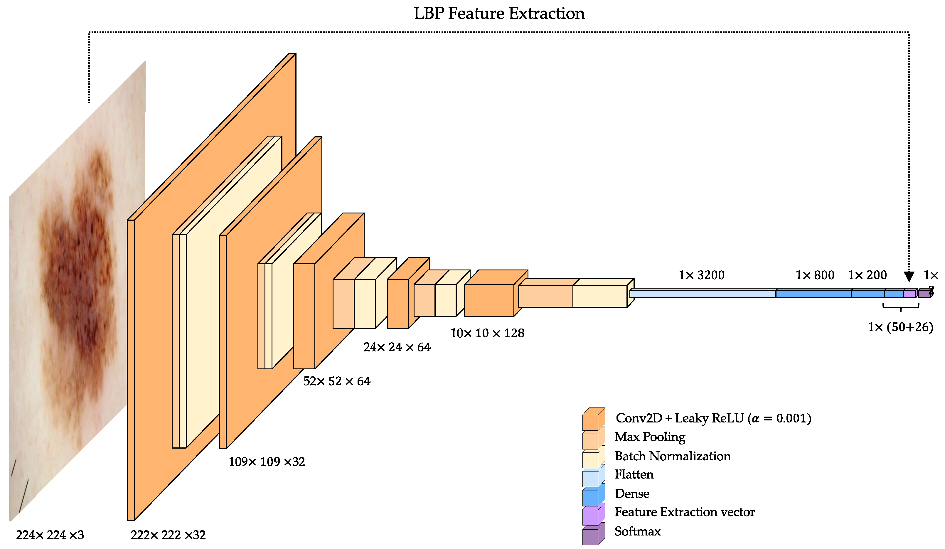 Information 15 00783 g003