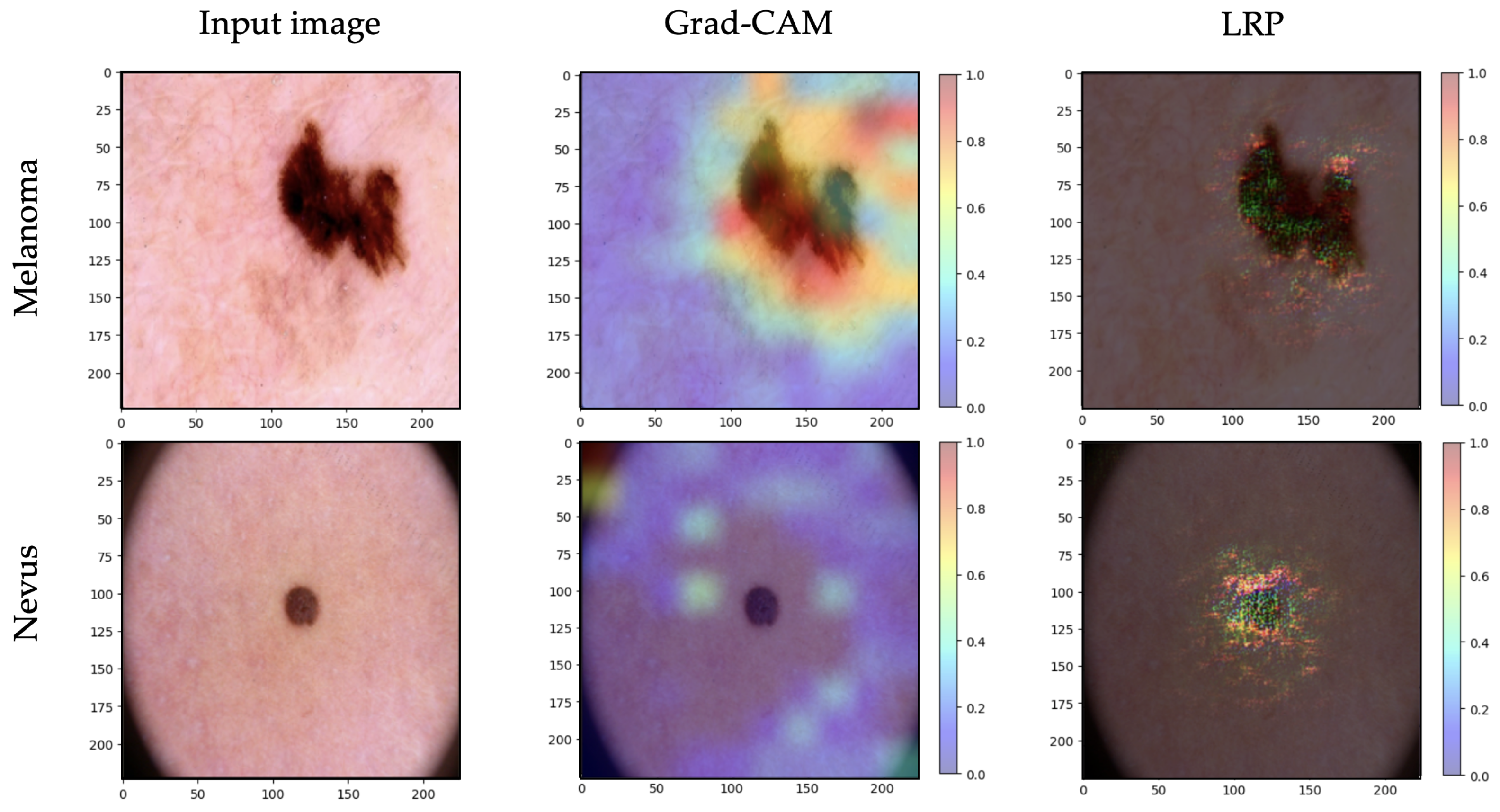 Information 15 00783 g006