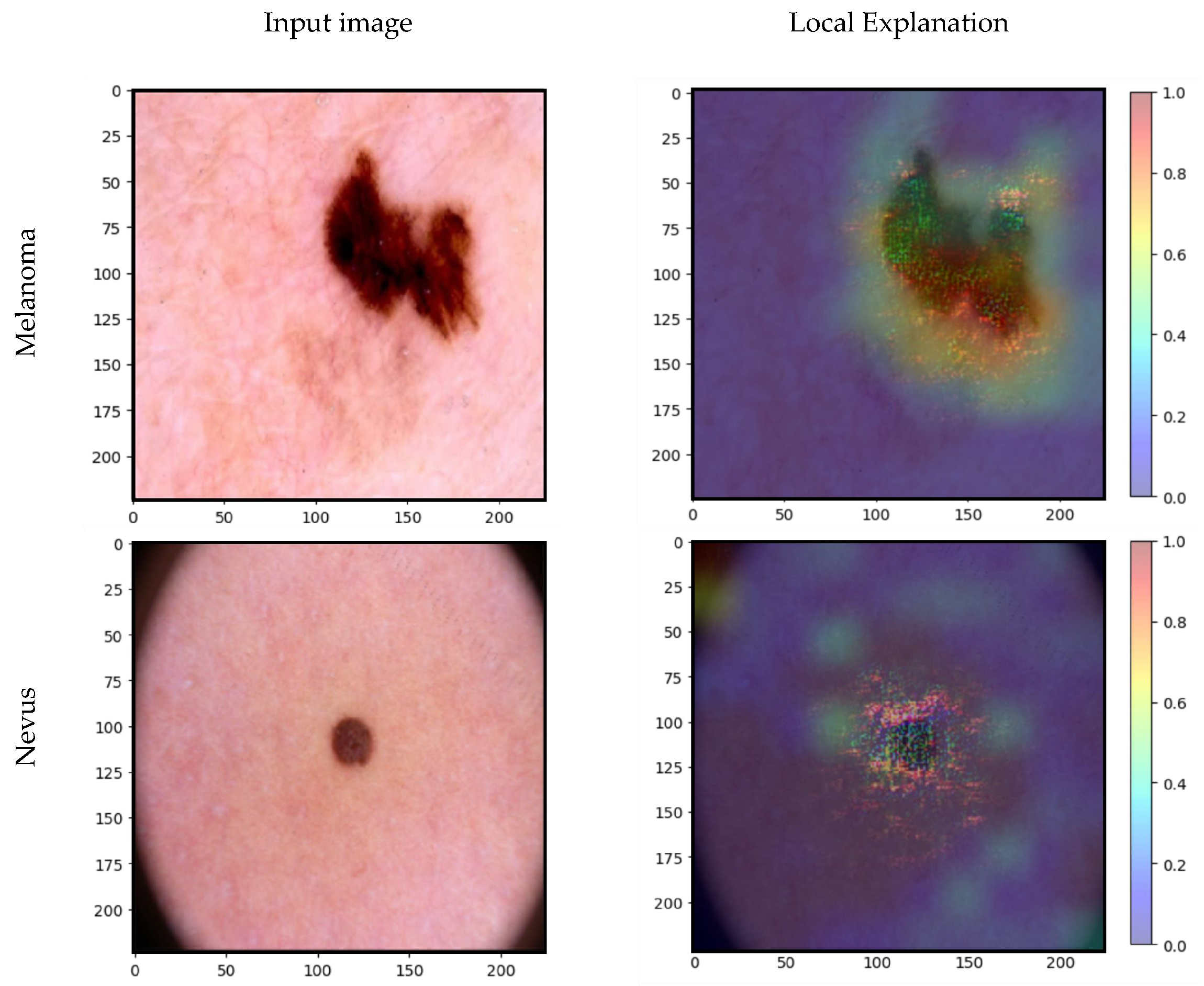 Information 15 00783 g007