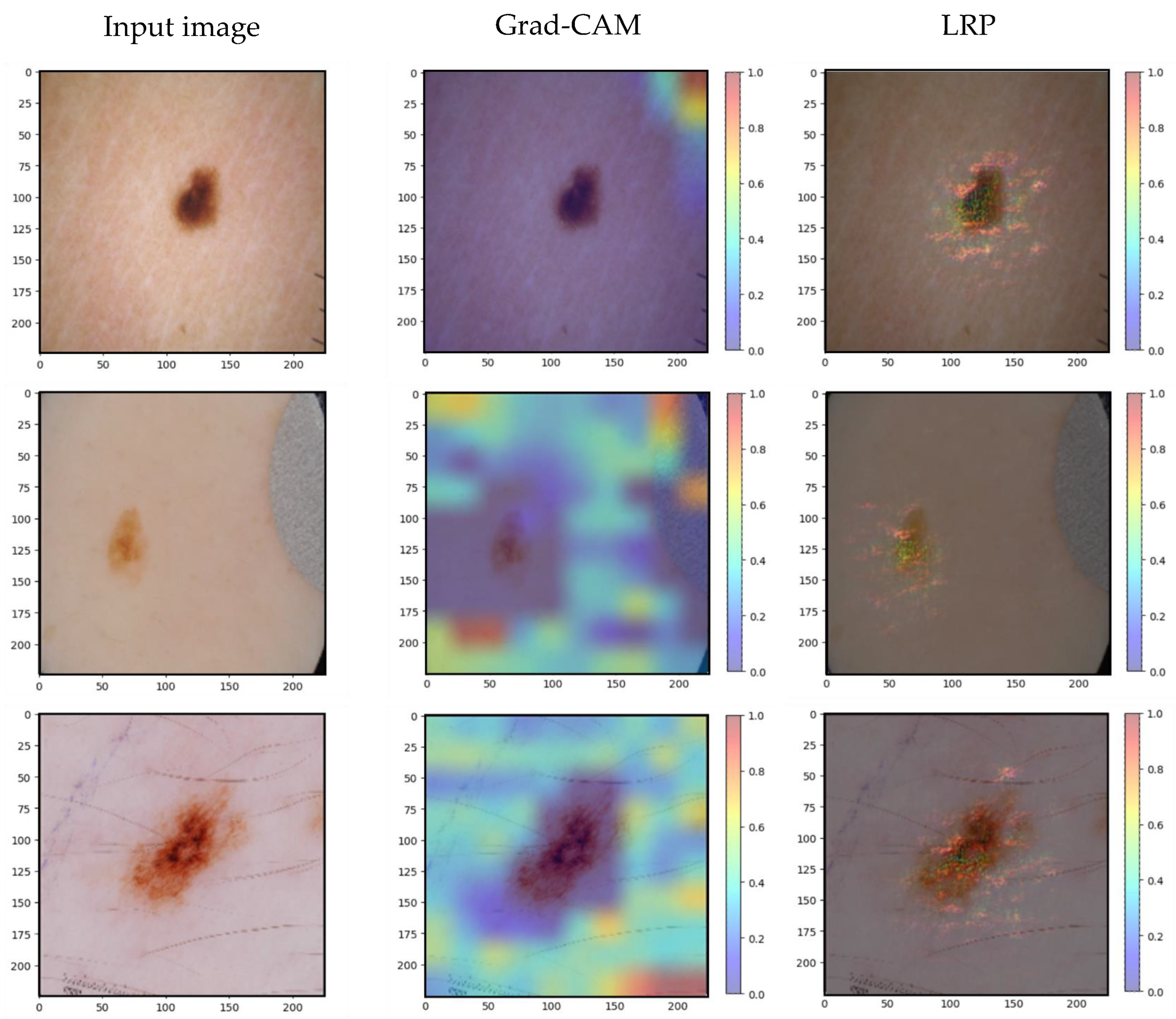 Information 15 00783 g008