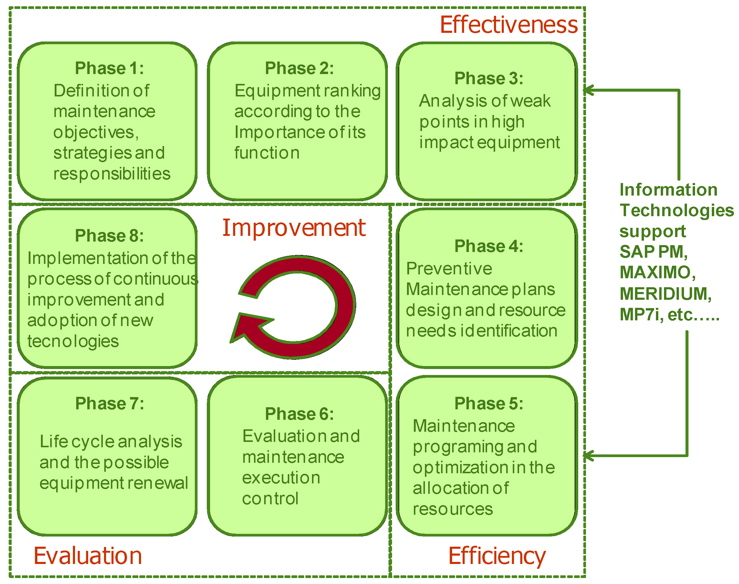 Information 15 00784 g001