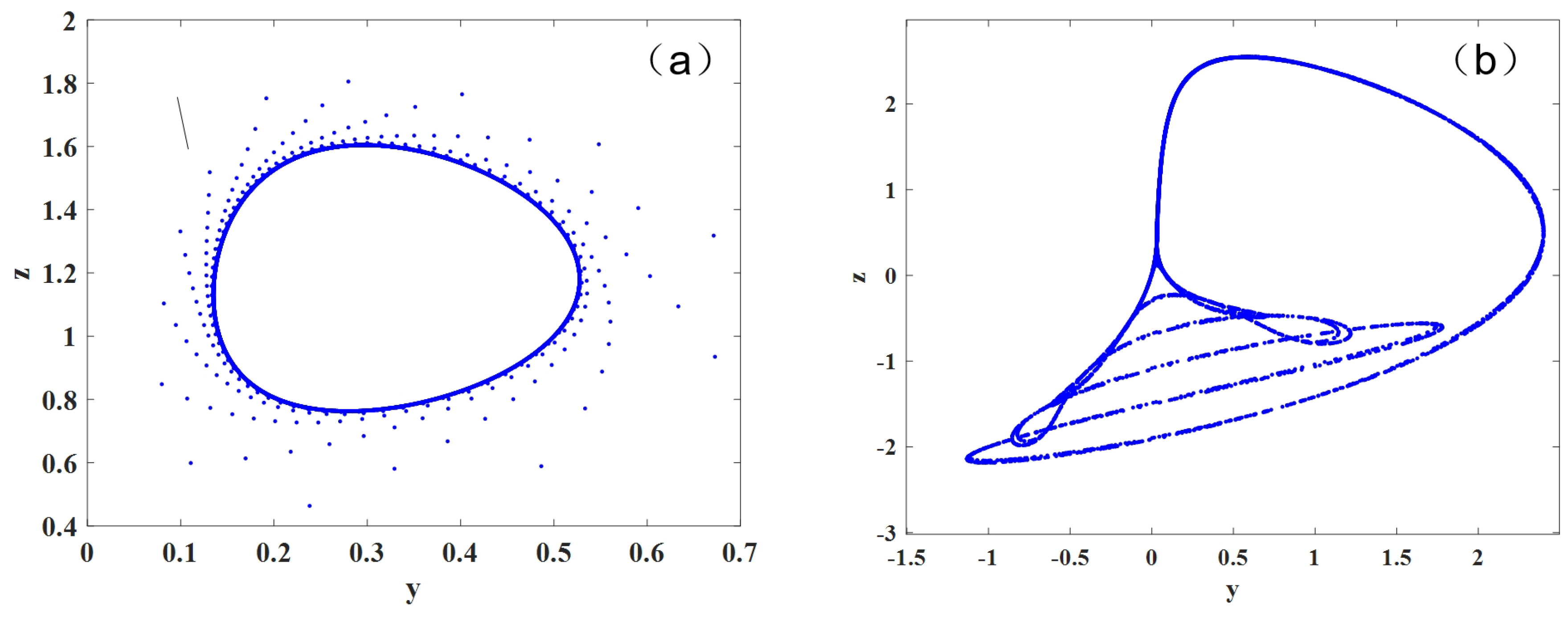 Information 15 00785 g002