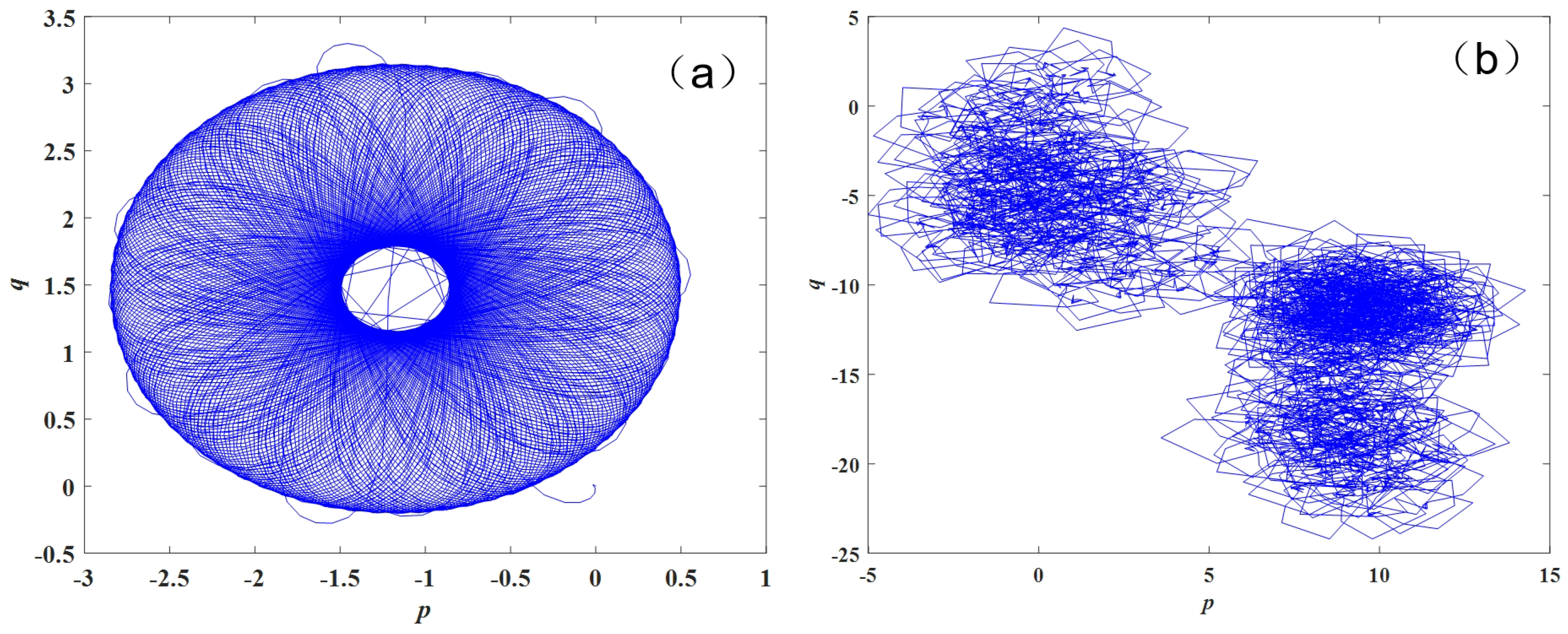 Information 15 00785 g003