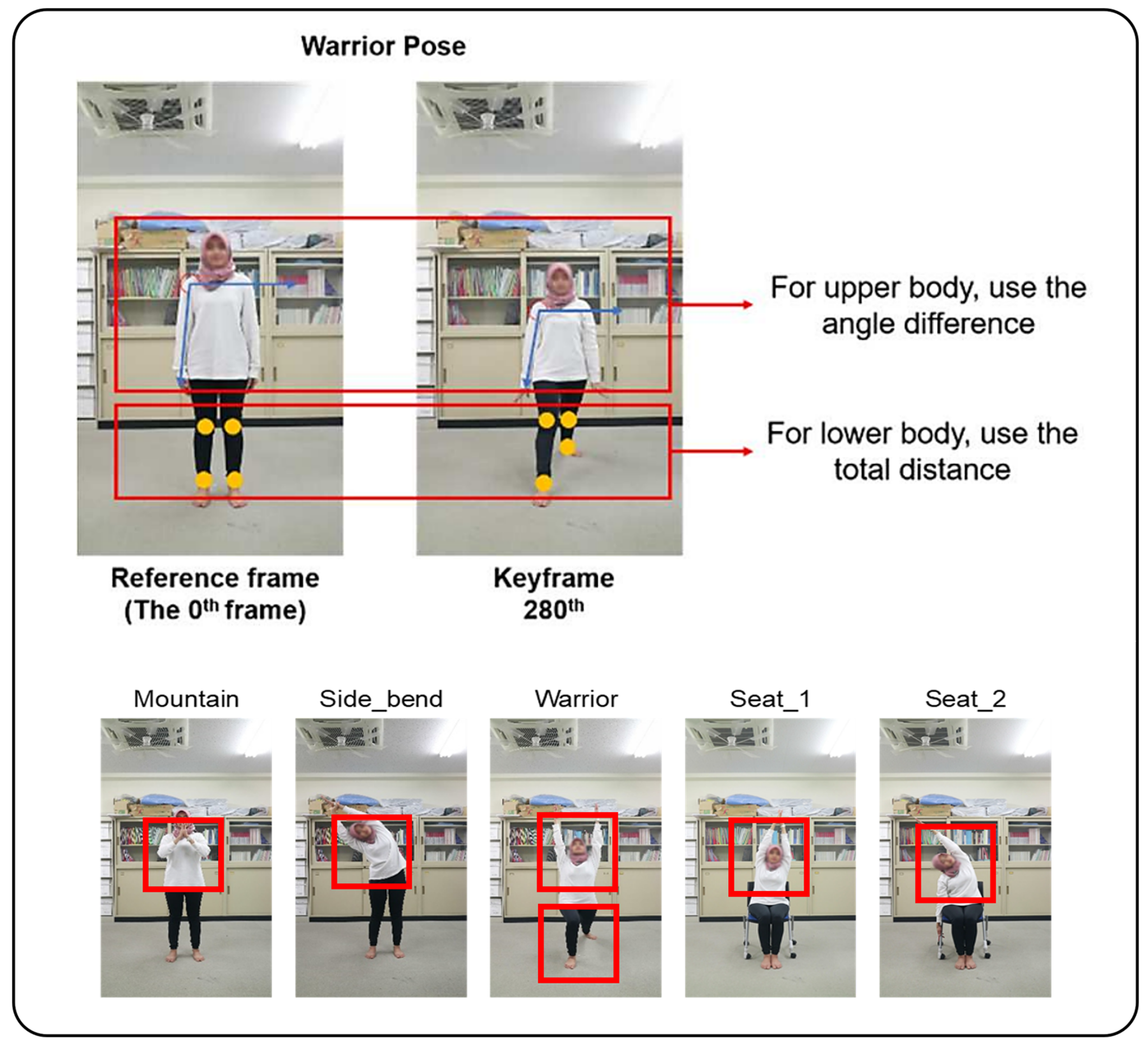 Information 15 00789 g008