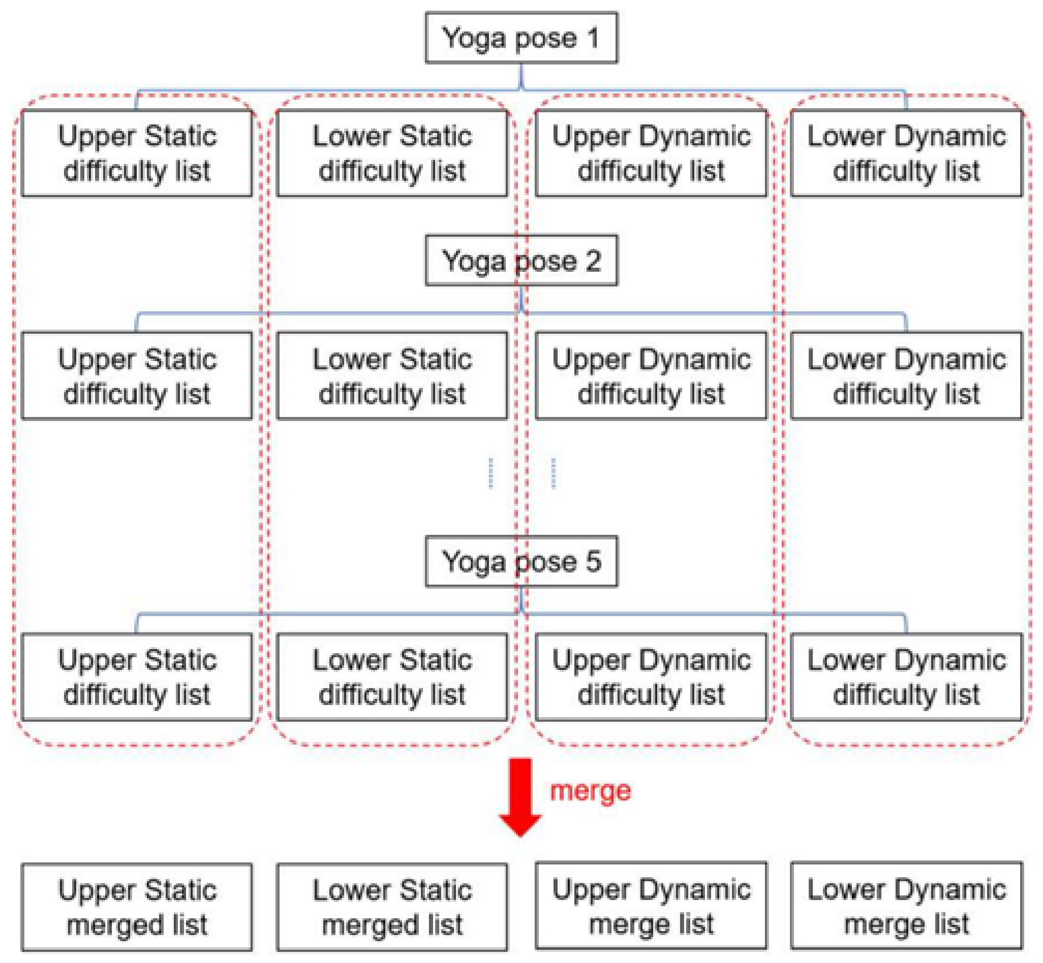 Information 15 00789 g009