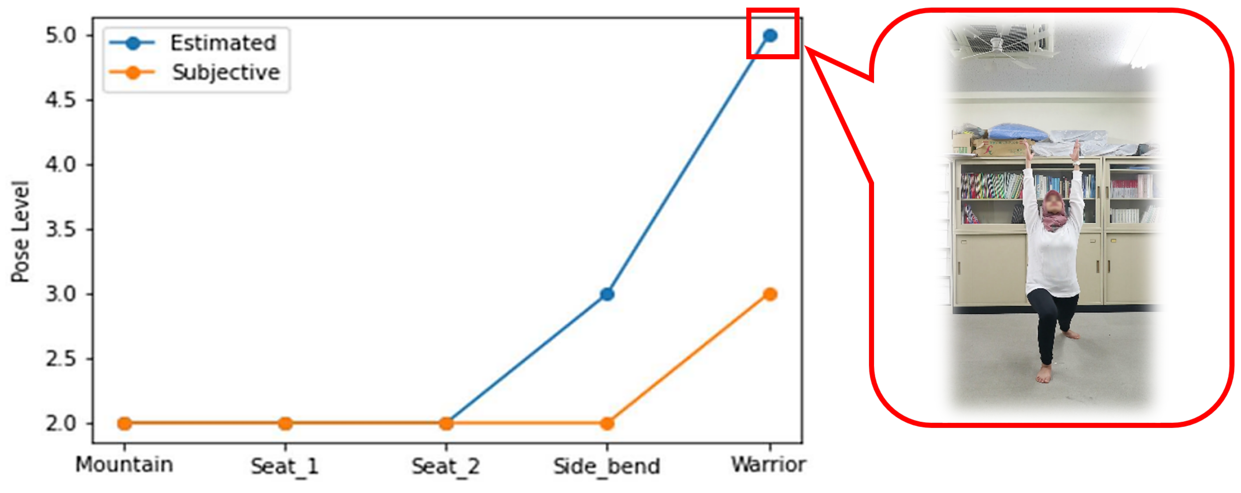 Information 15 00789 g010