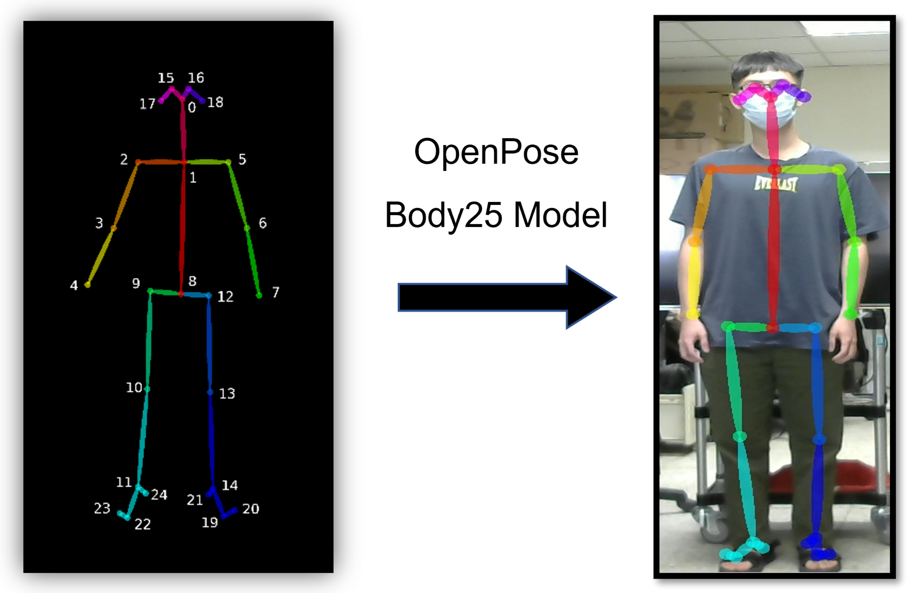 Information 15 00789 g012