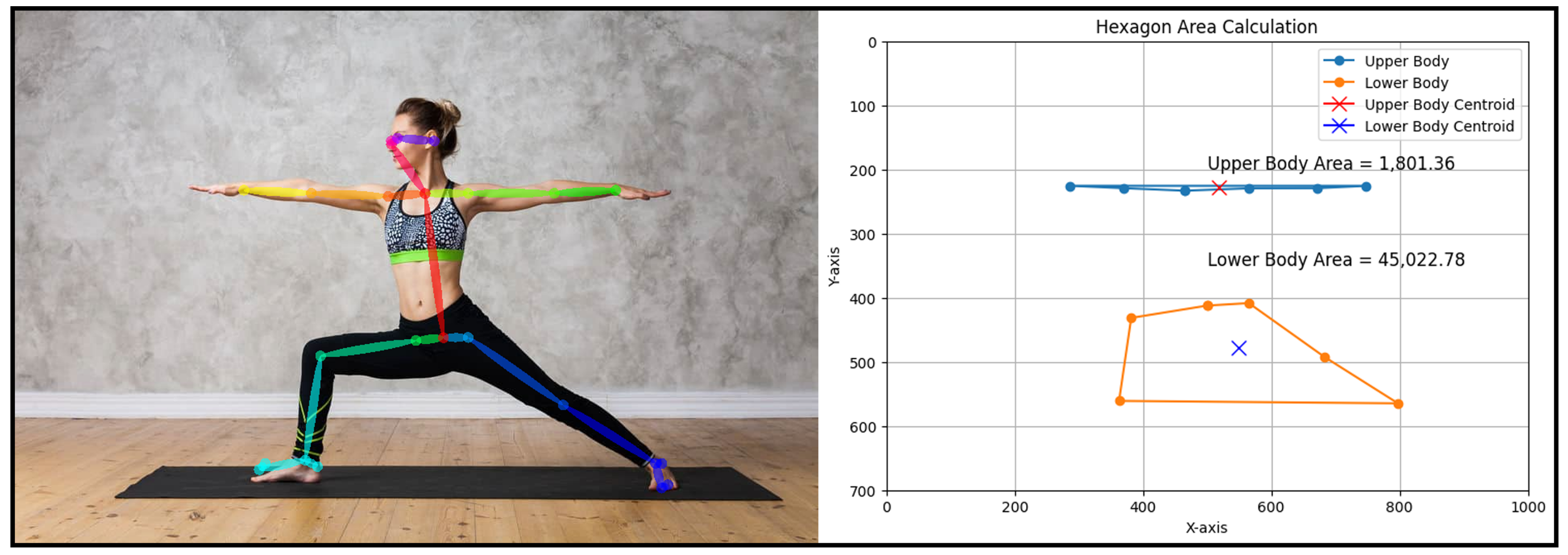 Information 15 00789 g015