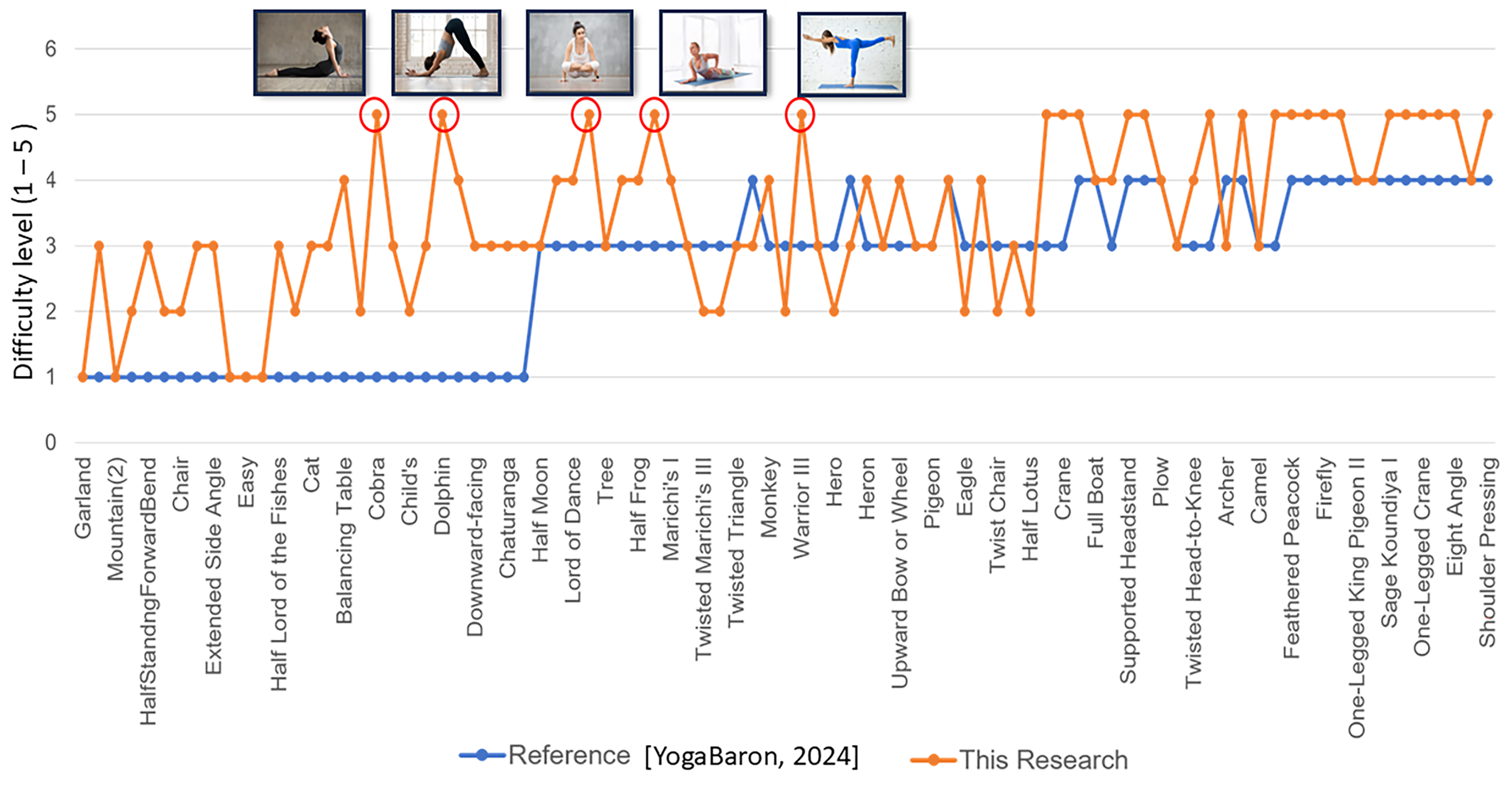 Information 15 00789 g024