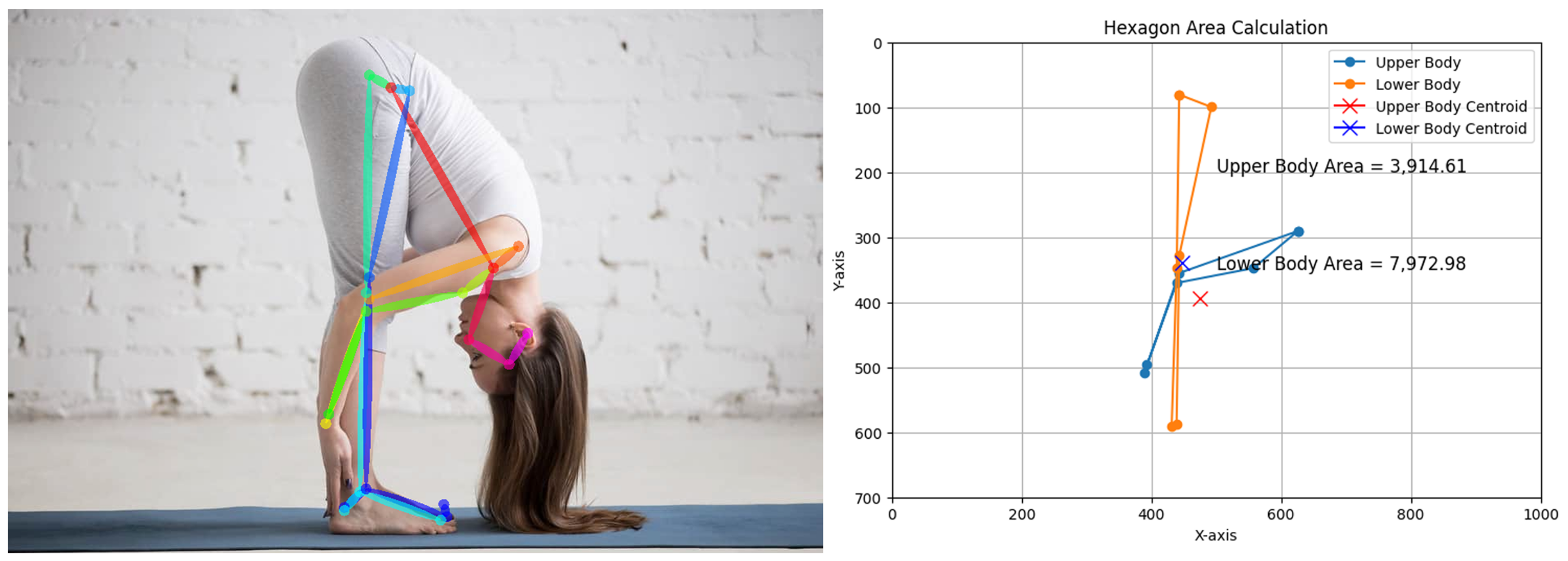 Information 15 00789 g026