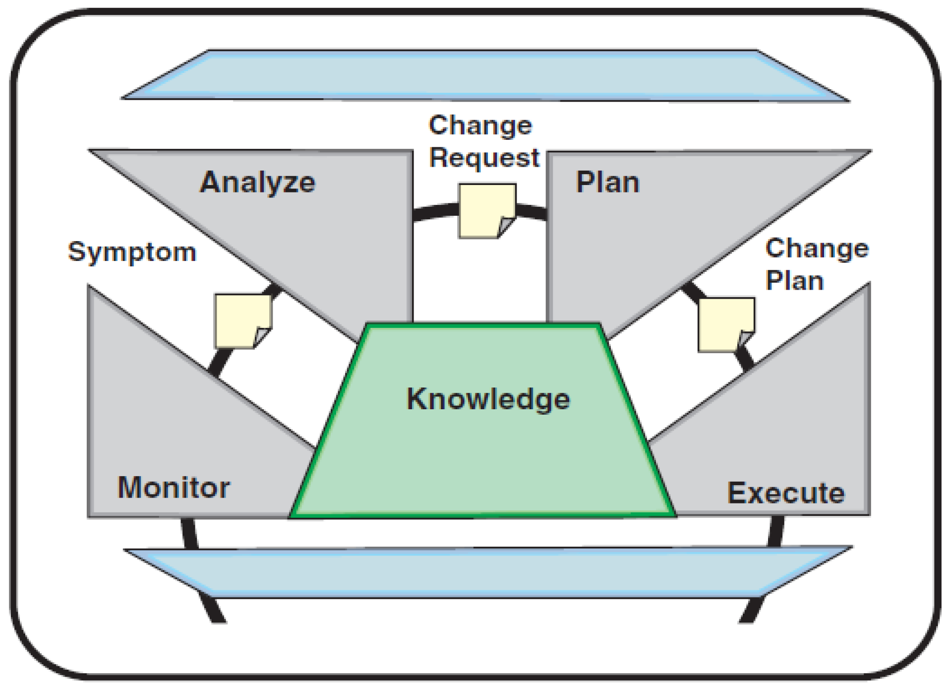 Information 15 00790 g001