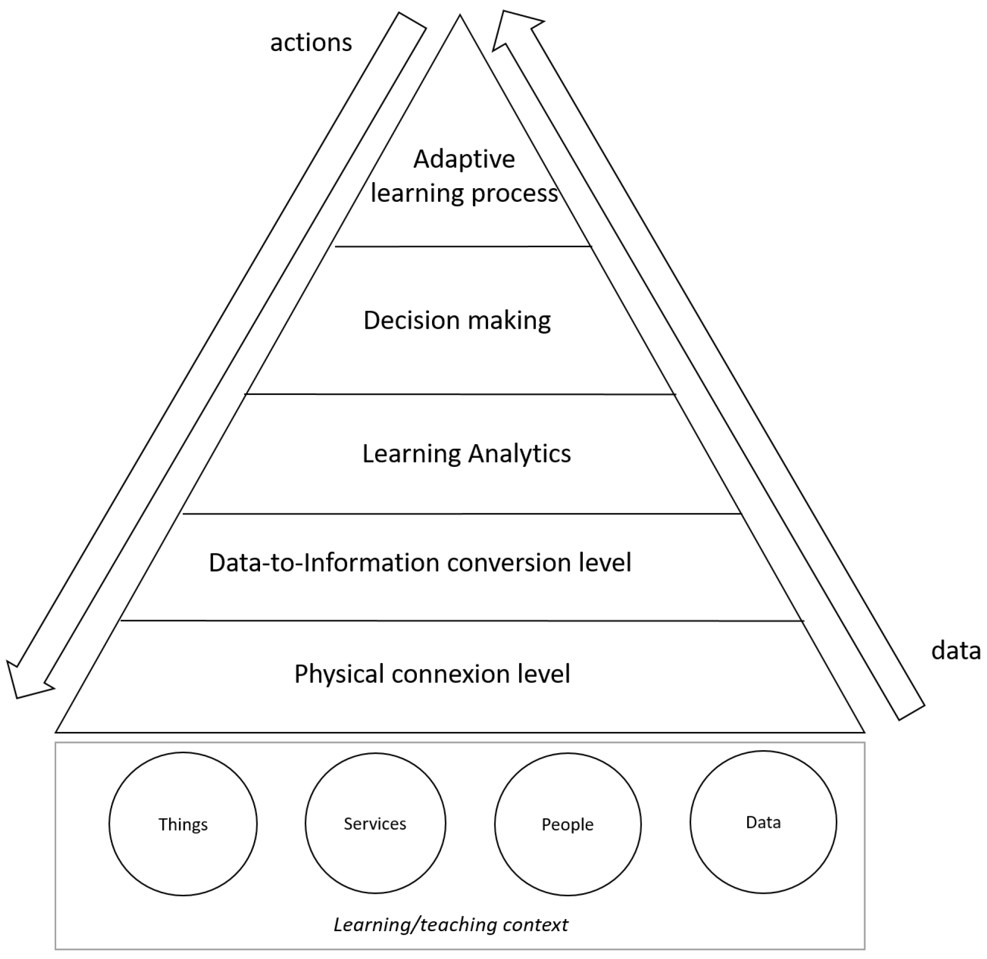 Information 15 00790 g002