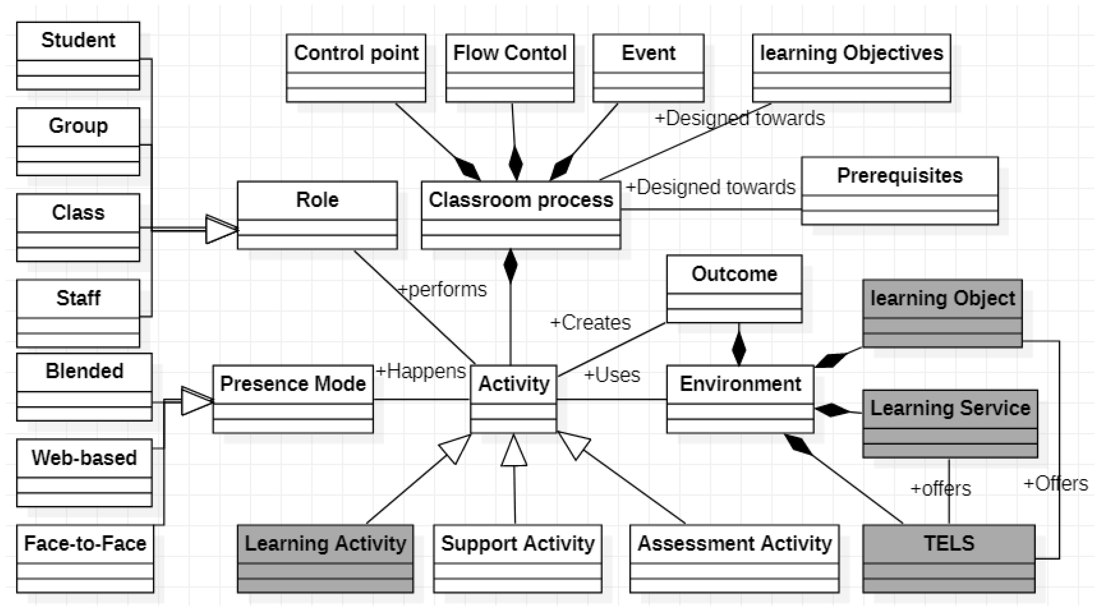 Information 15 00790 g006