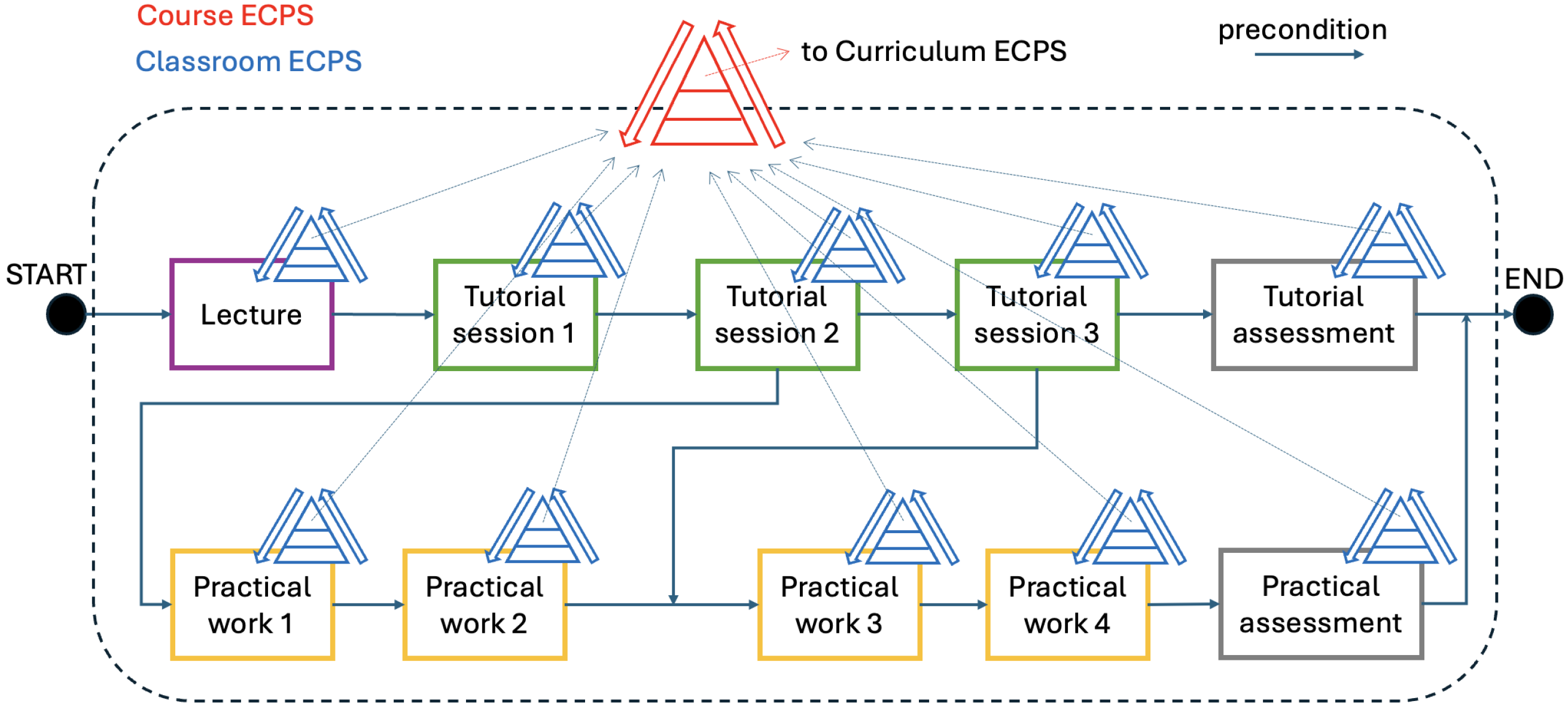 Information 15 00790 g009