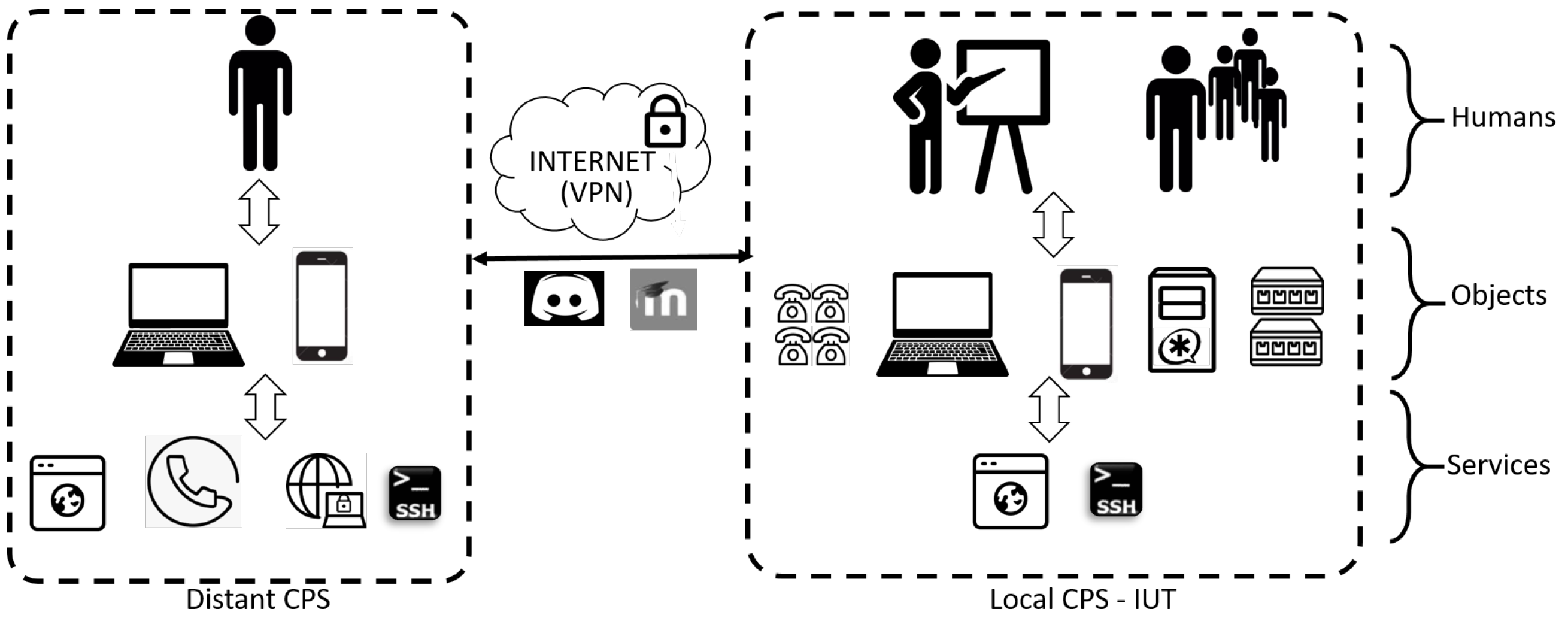 Information 15 00790 g010