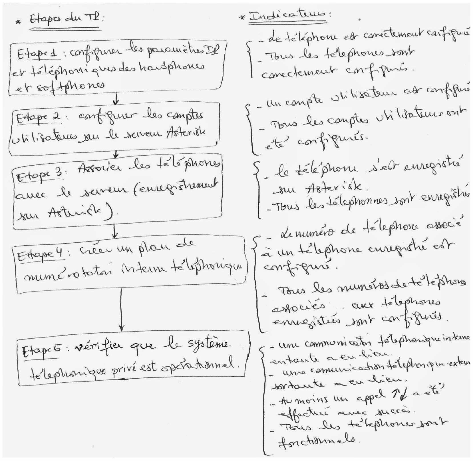 Information 15 00790 g013