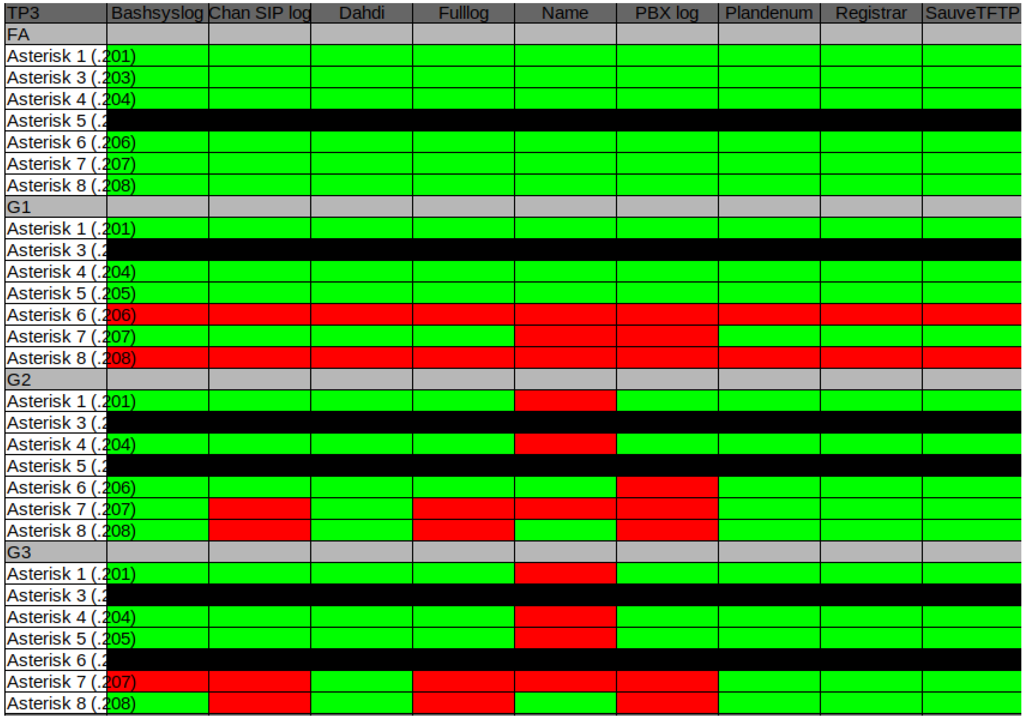 Information 15 00790 g020