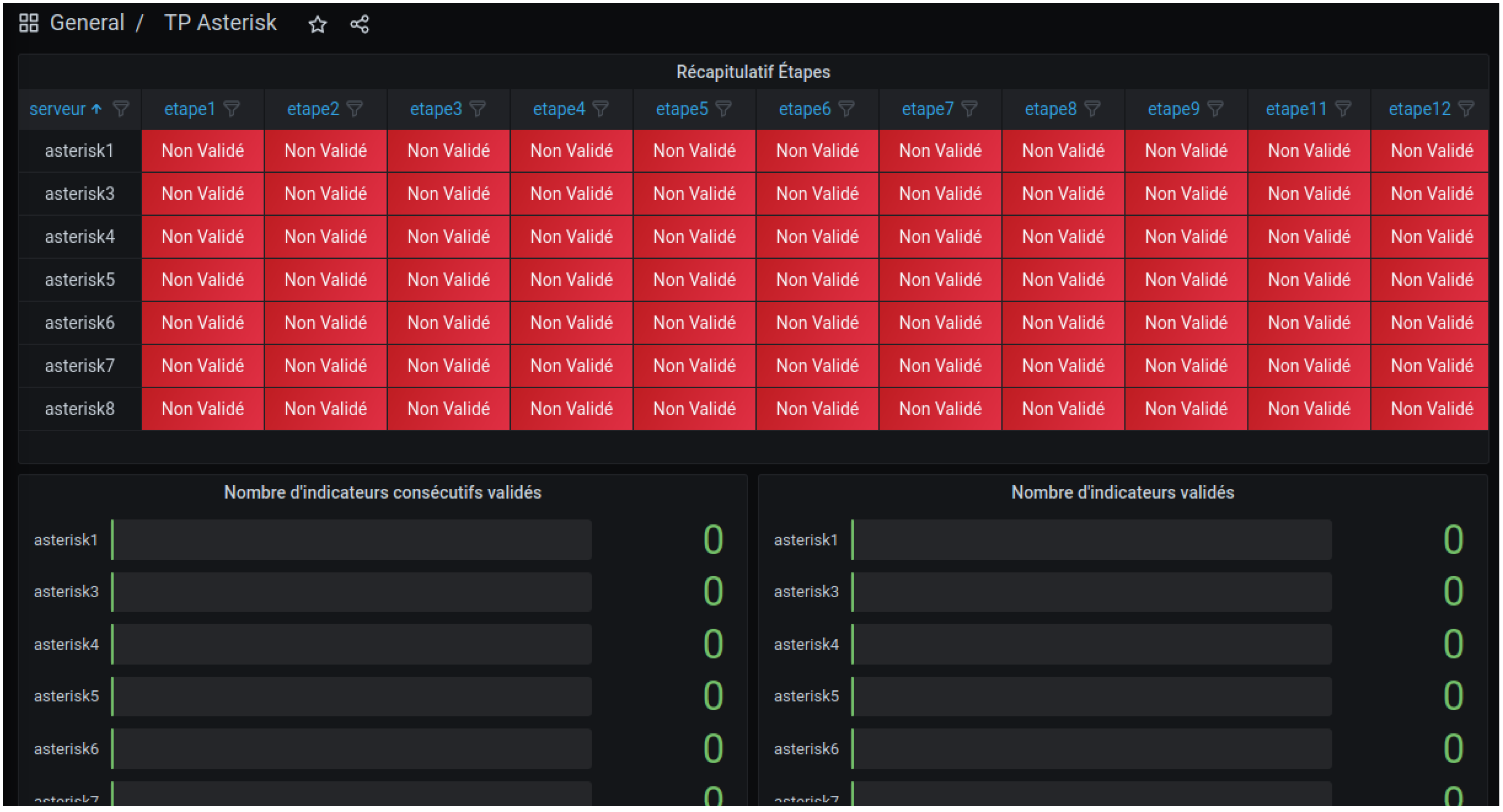 Information 15 00790 g021