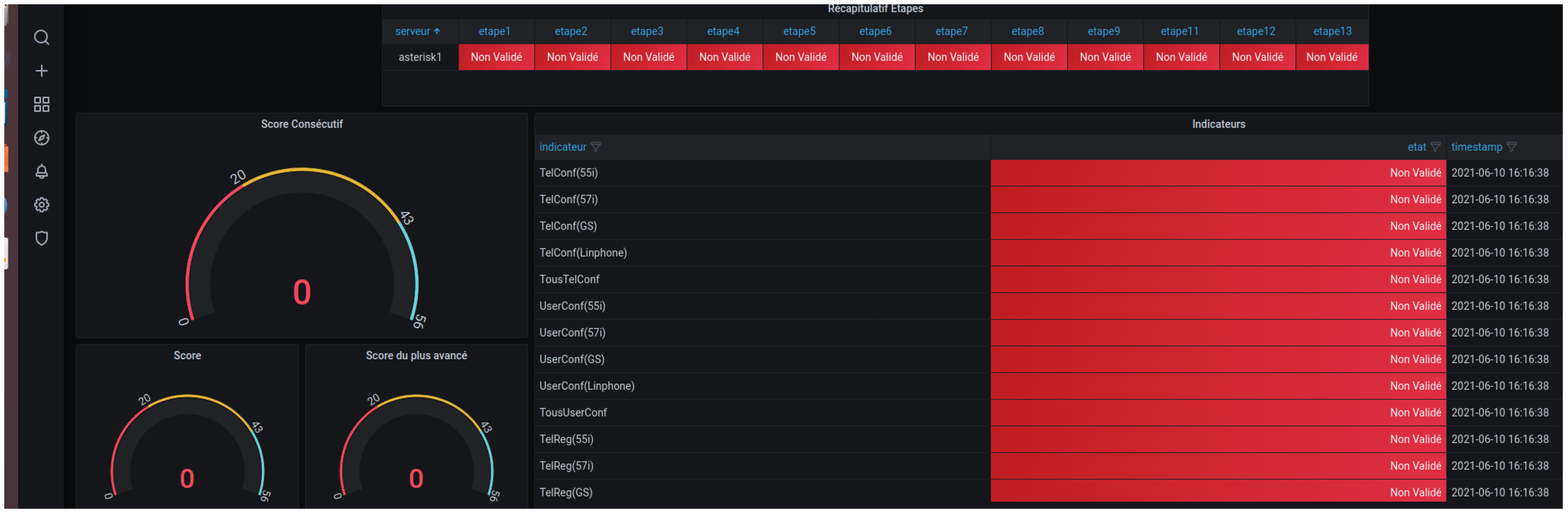 Information 15 00790 g022