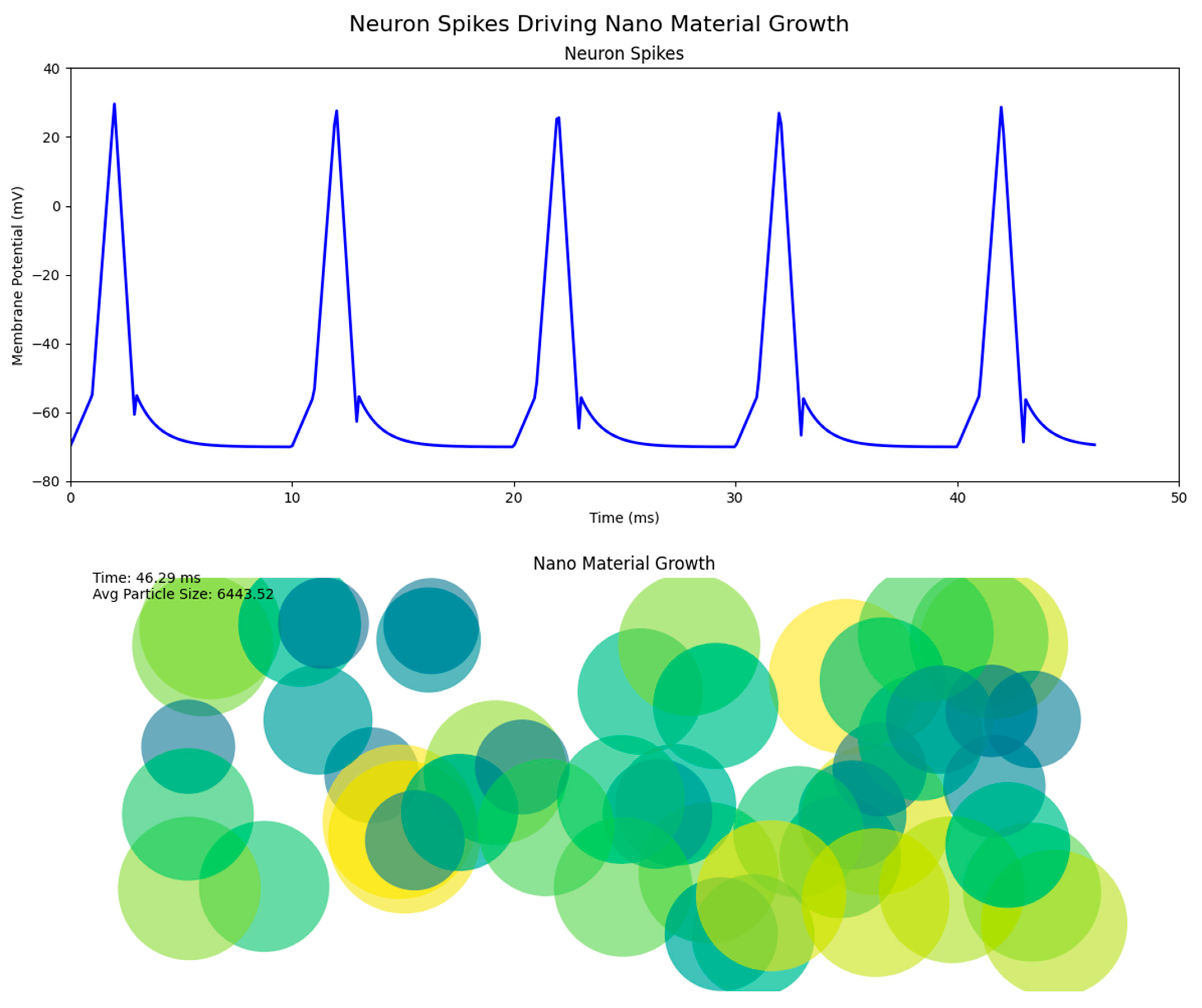 Information 15 00794 g004