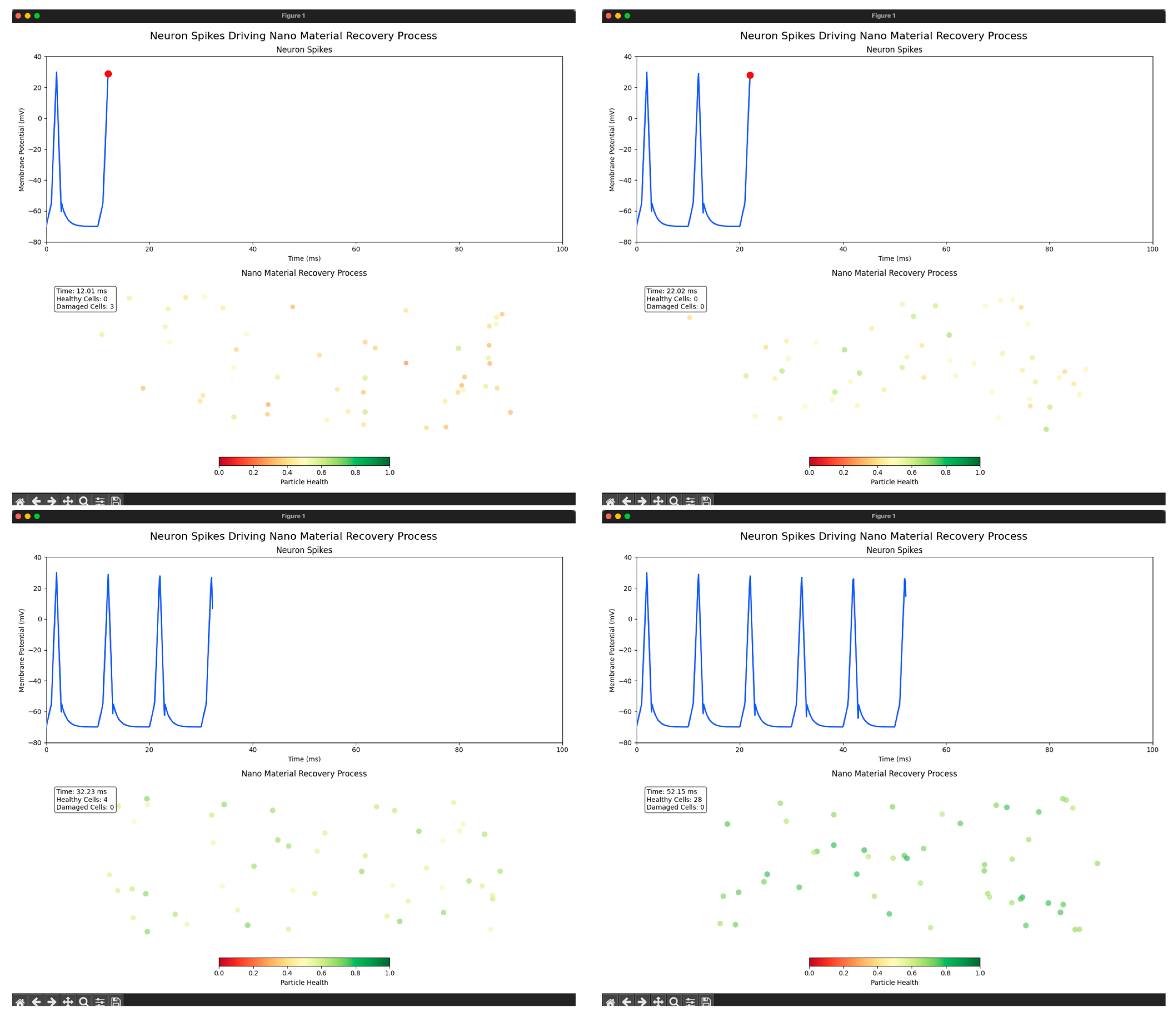 Information 15 00794 g005