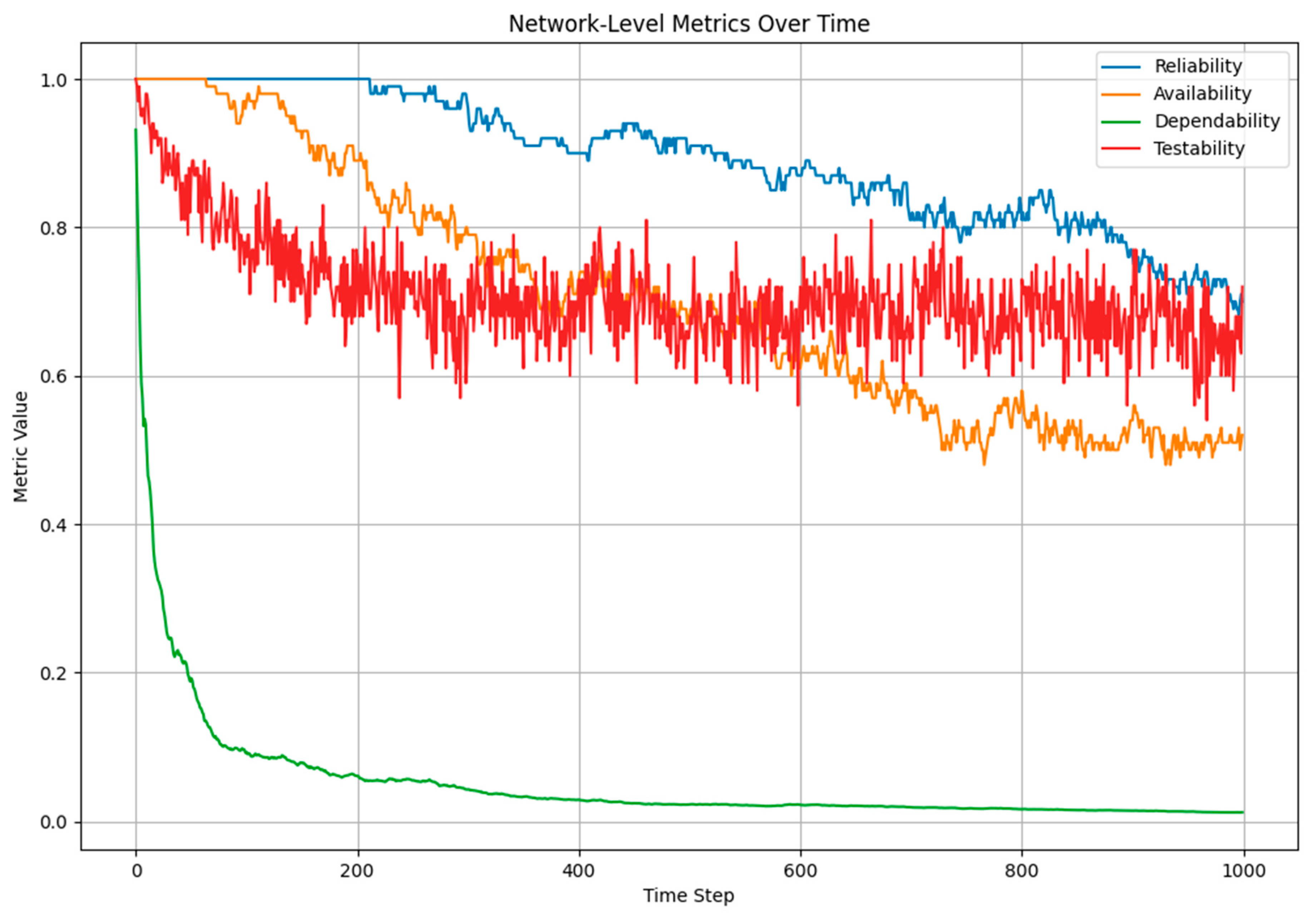 Information 15 00794 g007