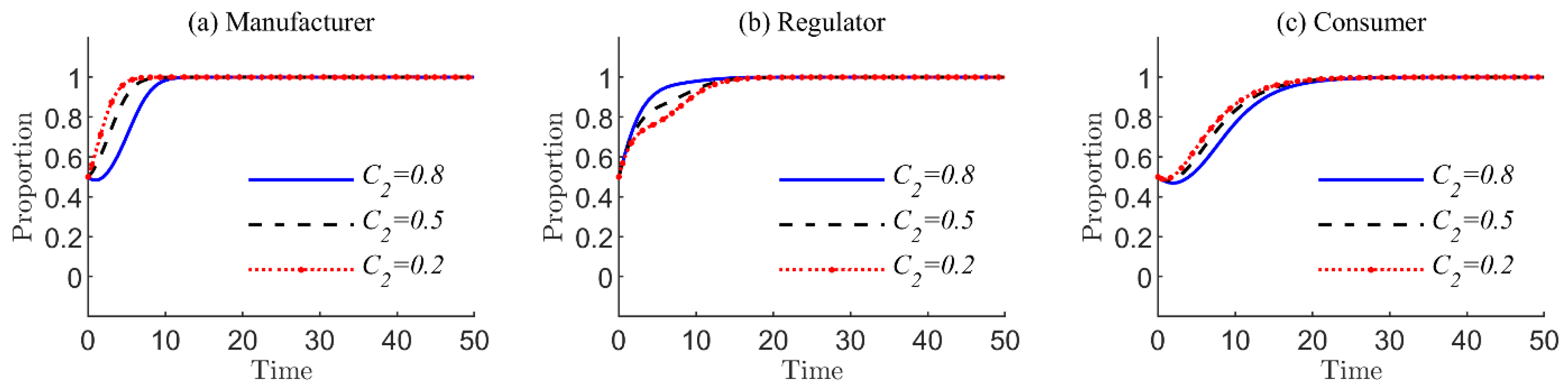 Information 15 00796 g004