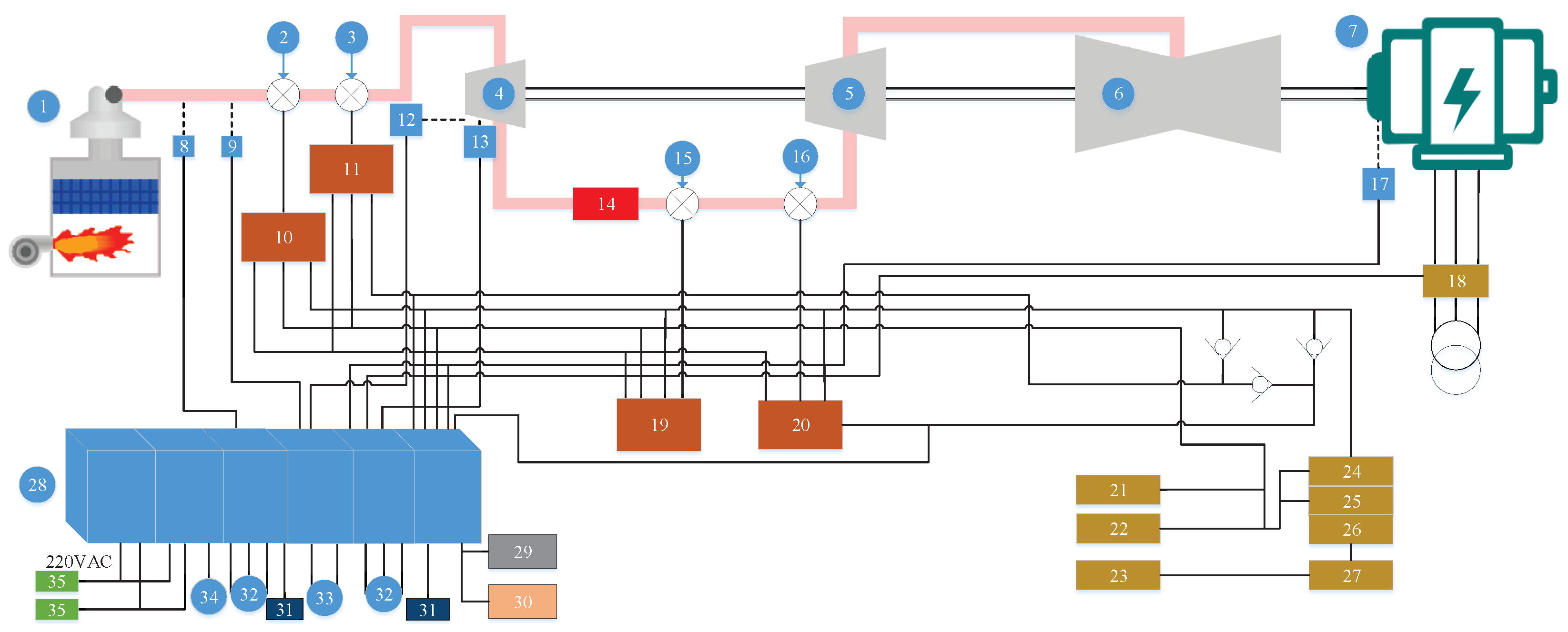 Information 15 00800 g001
