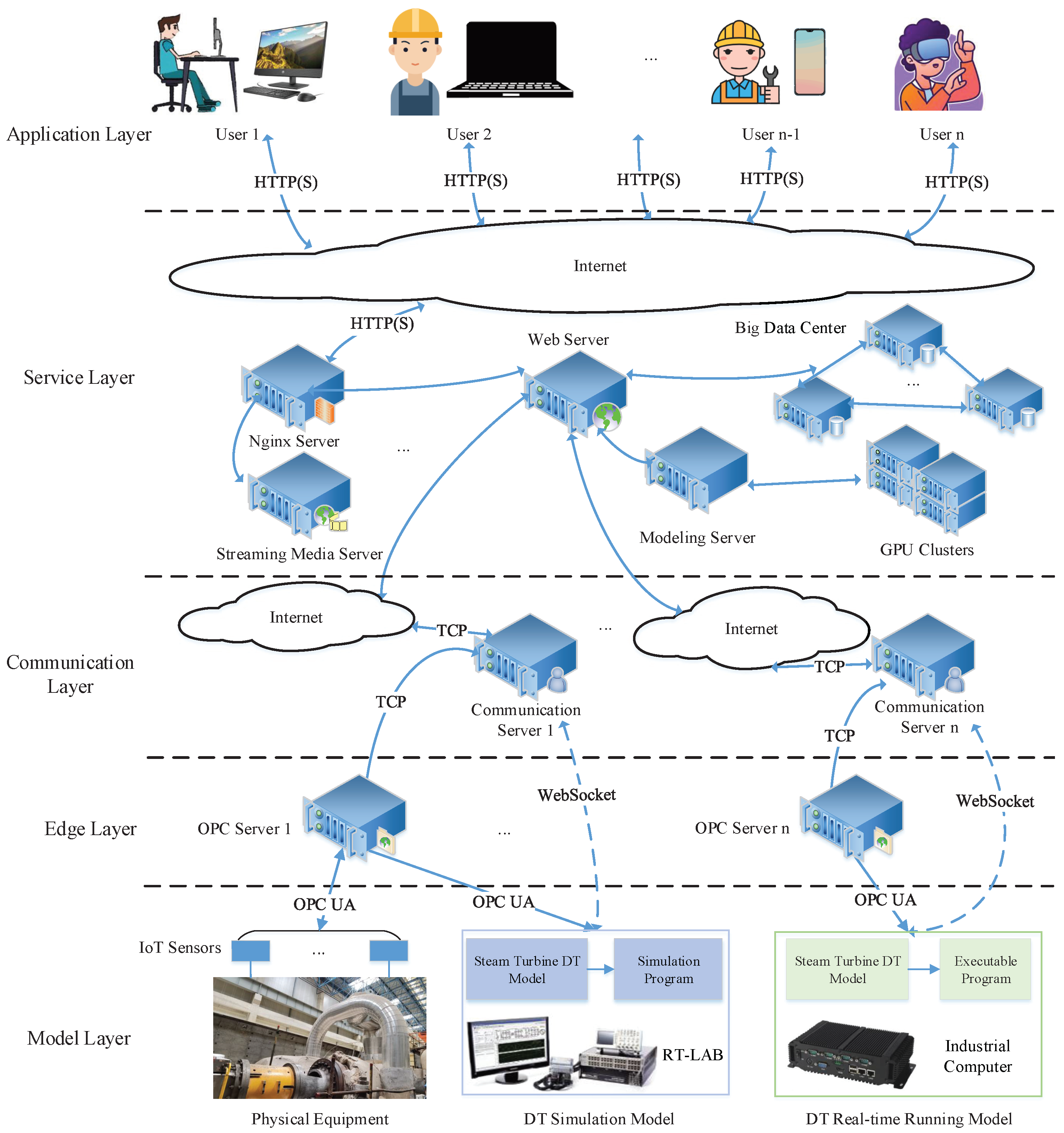 Information 15 00800 g002