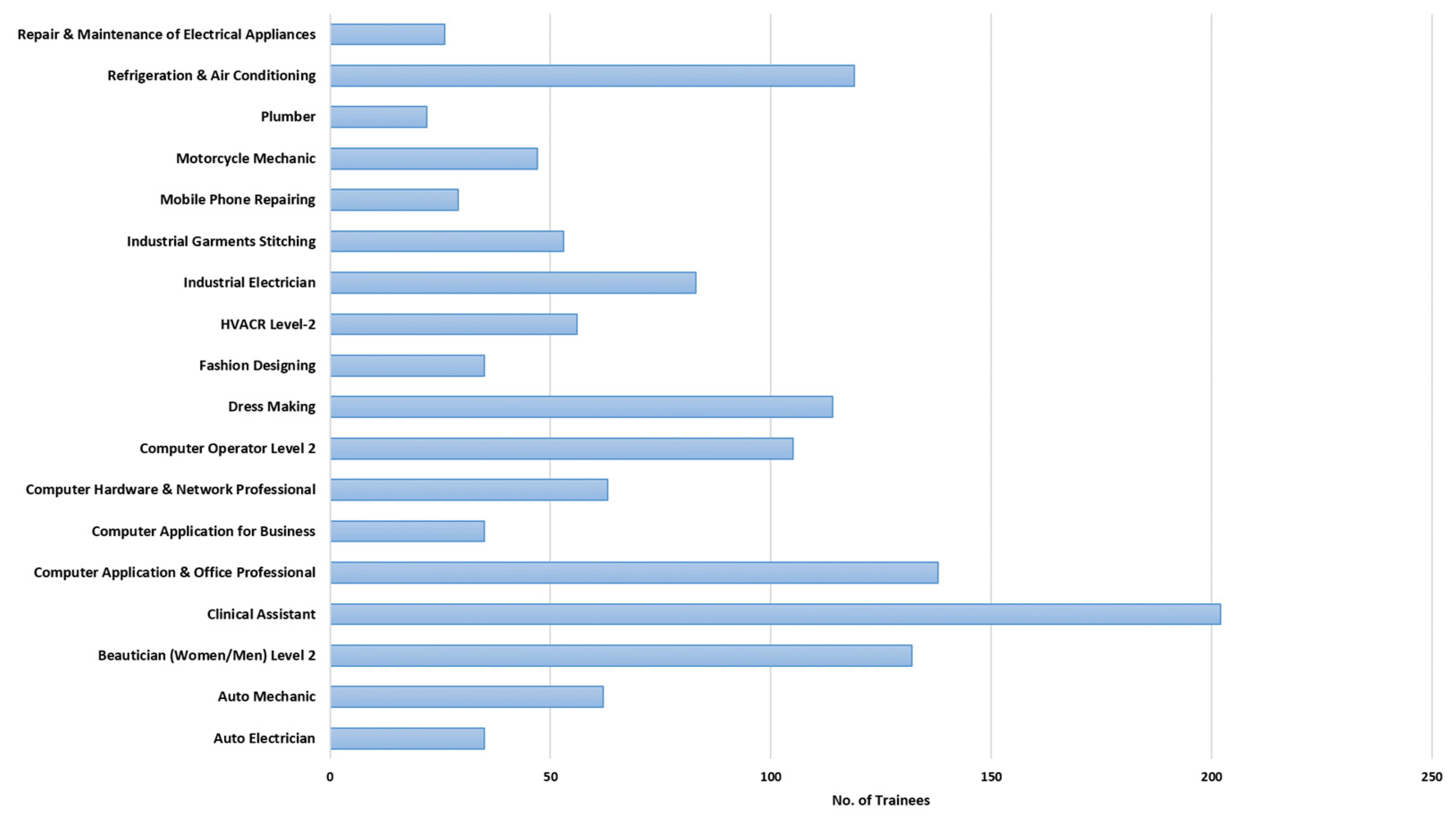 Information 15 00803 g001