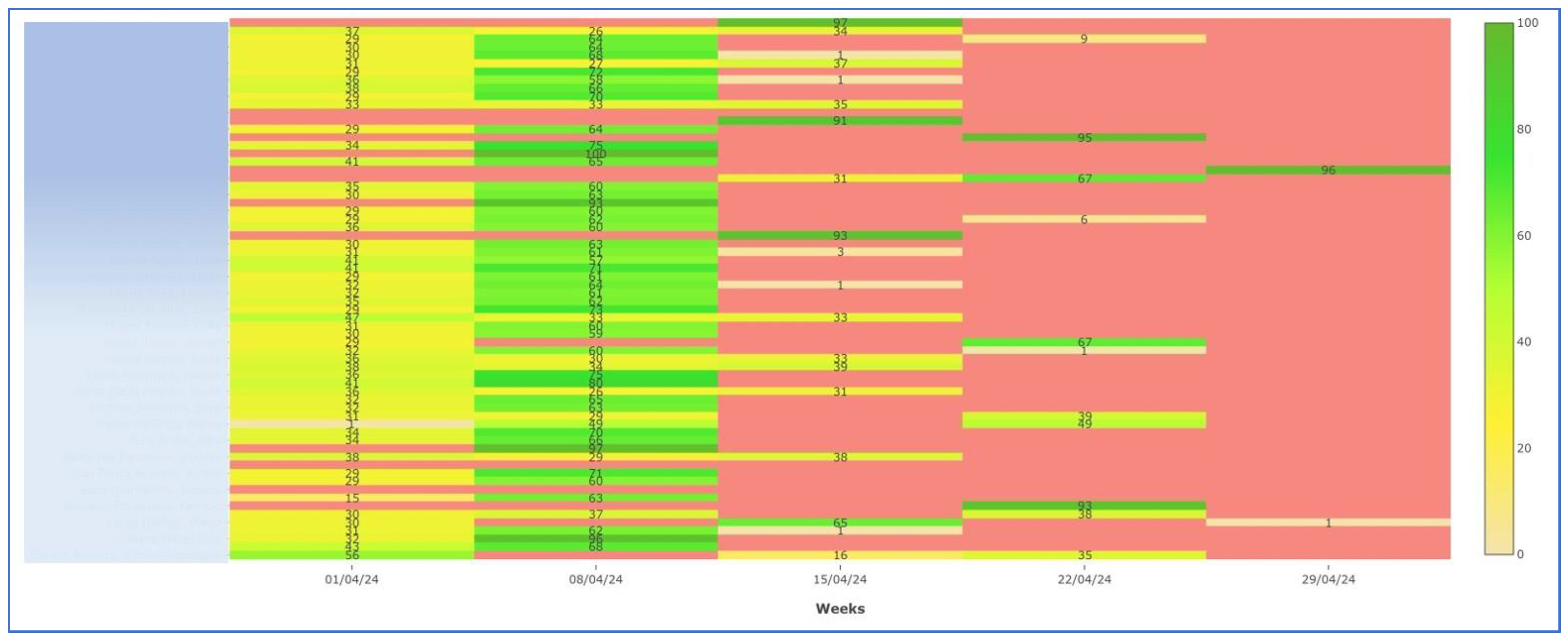 Information 15 00804 g009