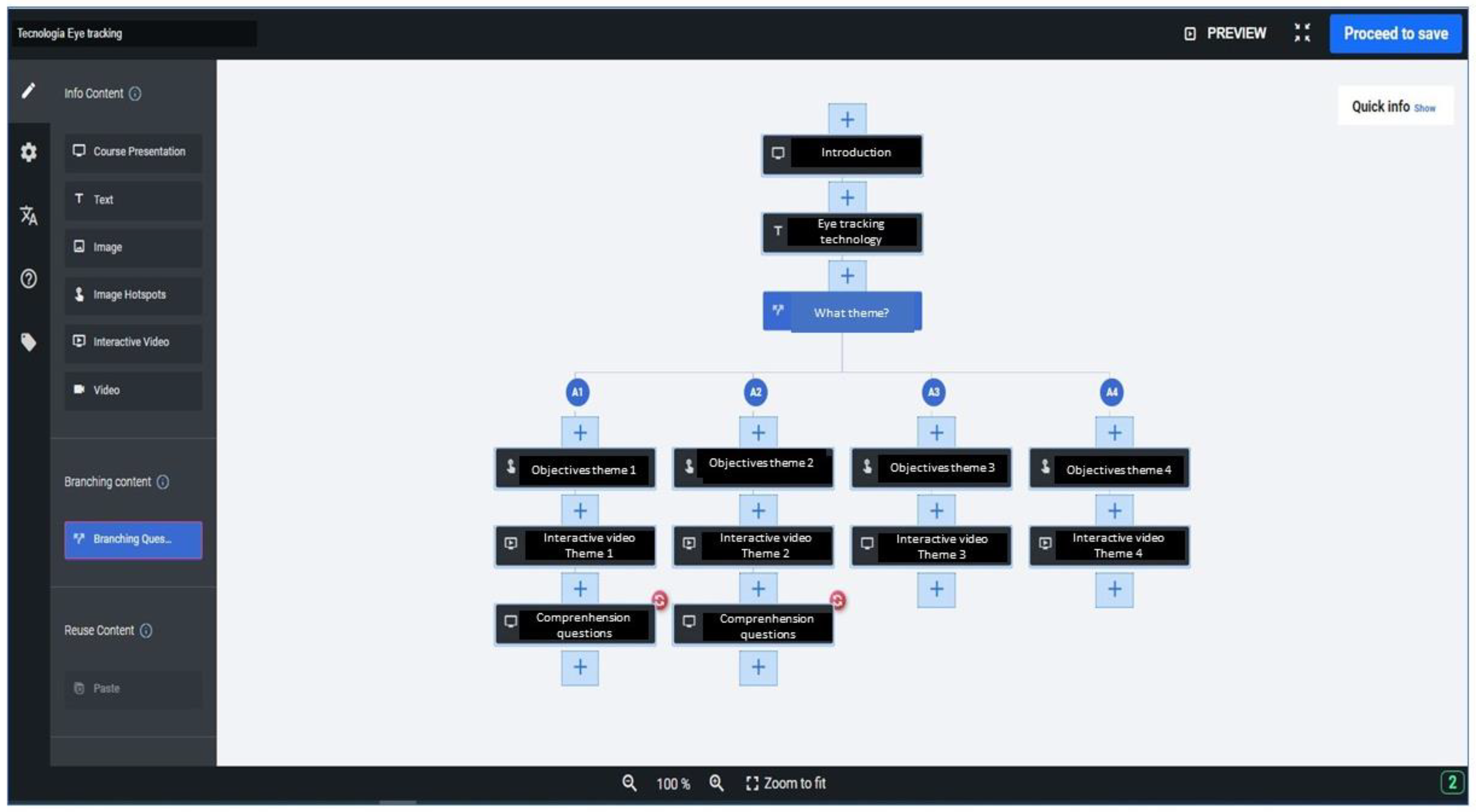 Information 15 00804 g0a2