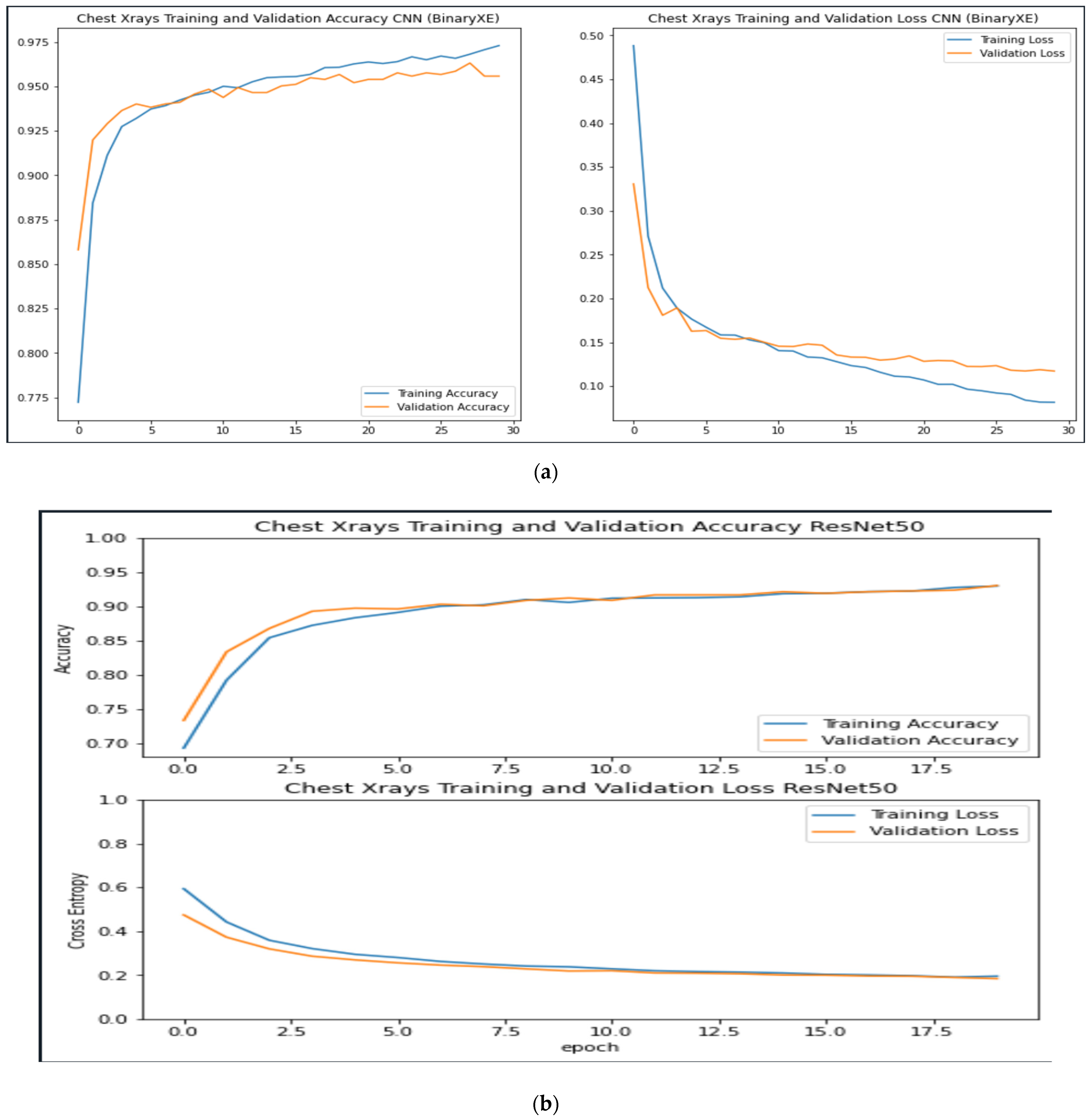Information 15 00806 g006a