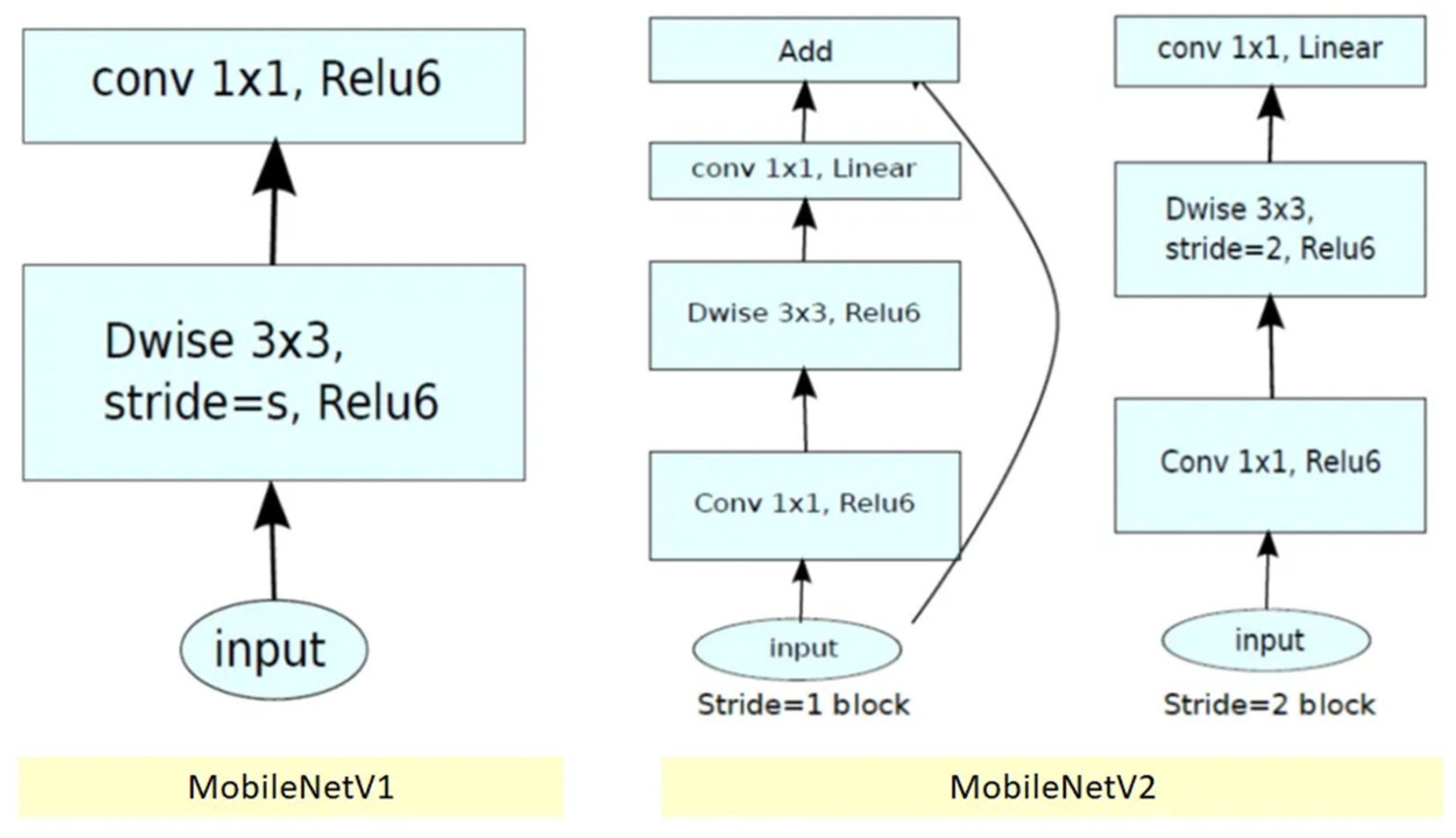 Information 15 00806 g0a3