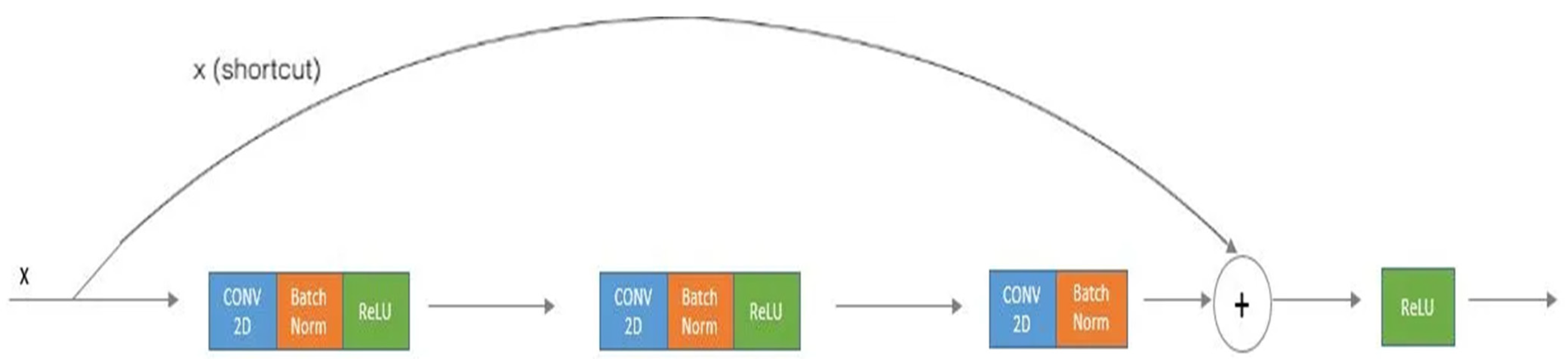 Information 15 00806 g0a4